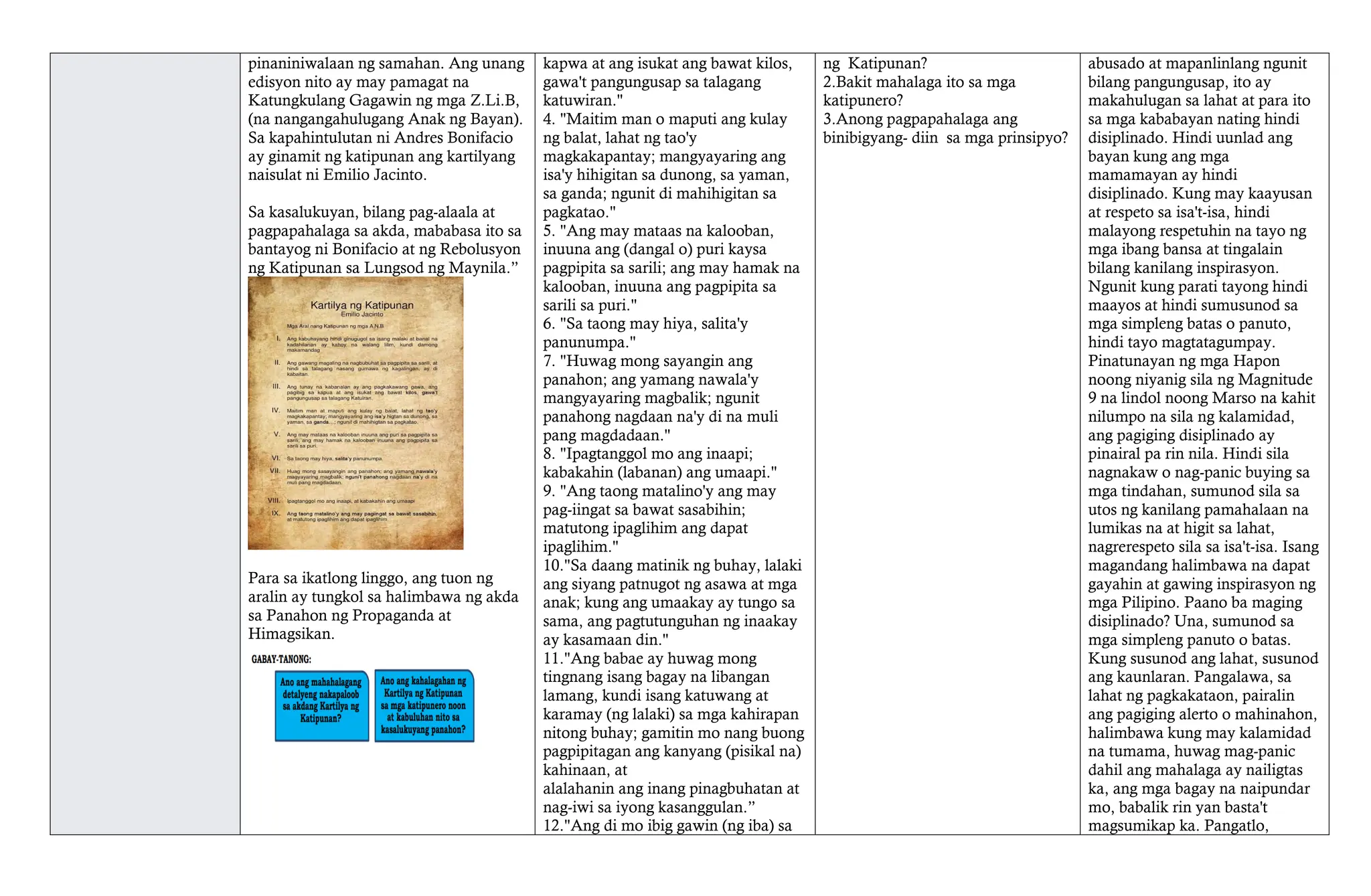 K-12 -MATATAG DAILY LESSON LOG FILIPINO8_DLL_W3.docx