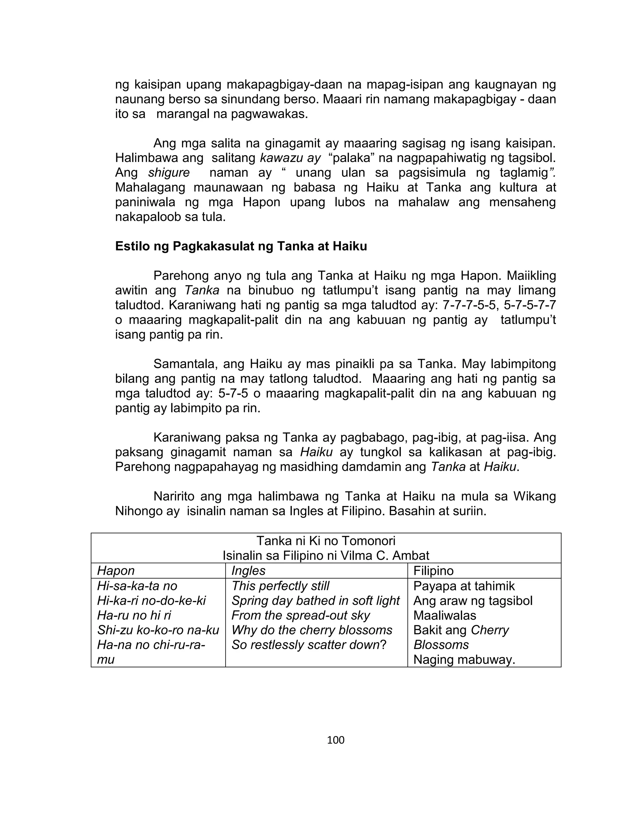 100
ng kaisipan upang makapagbigay-daan na mapag-isipan ang kaugnayan ng
naunang berso sa sinundang berso. Maaari rin namang makapagbigay - daan
ito sa marangal na pagwawakas.
Ang mga salita na ginagamit ay maaaring sagisag ng isang kaisipan.
Halimbawa ang salitang kawazu ay “palaka” na nagpapahiwatig ng tagsibol.
Ang shigure naman ay “ unang ulan sa pagsisimula ng taglamig”.
Mahalagang maunawaan ng babasa ng Haiku at Tanka ang kultura at
paniniwala ng mga Hapon upang lubos na mahalaw ang mensaheng
nakapaloob sa tula.
Estilo ng Pagkakasulat ng Tanka at Haiku
Parehong anyo ng tula ang Tanka at Haiku ng mga Hapon. Maiikling
awitin ang Tanka na binubuo ng tatlumpu’t isang pantig na may limang
taludtod. Karaniwang hati ng pantig sa mga taludtod ay: 7-7-7-5-5, 5-7-5-7-7
o maaaring magkapalit-palit din na ang kabuuan ng pantig ay tatlumpu’t
isang pantig pa rin.
Samantala, ang Haiku ay mas pinaikli pa sa Tanka. May labimpitong
bilang ang pantig na may tatlong taludtod. Maaaring ang hati ng pantig sa
mga taludtod ay: 5-7-5 o maaaring magkapalit-palit din na ang kabuuan ng
pantig ay labimpito pa rin.
Karaniwang paksa ng Tanka ay pagbabago, pag-ibig, at pag-iisa. Ang
paksang ginagamit naman sa Haiku ay tungkol sa kalikasan at pag-ibig.
Parehong nagpapahayag ng masidhing damdamin ang Tanka at Haiku.
Naririto ang mga halimbawa ng Tanka at Haiku na mula sa Wikang
Nihongo ay isinalin naman sa Ingles at Filipino. Basahin at suriin.
Tanka ni Ki no Tomonori
Isinalin sa Filipino ni Vilma C. Ambat
Hapon Ingles Filipino
Hi-sa-ka-ta no
Hi-ka-ri no-do-ke-ki
Ha-ru no hi ri
Shi-zu ko-ko-ro na-ku
Ha-na no chi-ru-ra-
mu
This perfectly still
Spring day bathed in soft light
From the spread-out sky
Why do the cherry blossoms
So restlessly scatter down?
Payapa at tahimik
Ang araw ng tagsibol
Maaliwalas
Bakit ang Cherry
Blossoms
Naging mabuway.
 