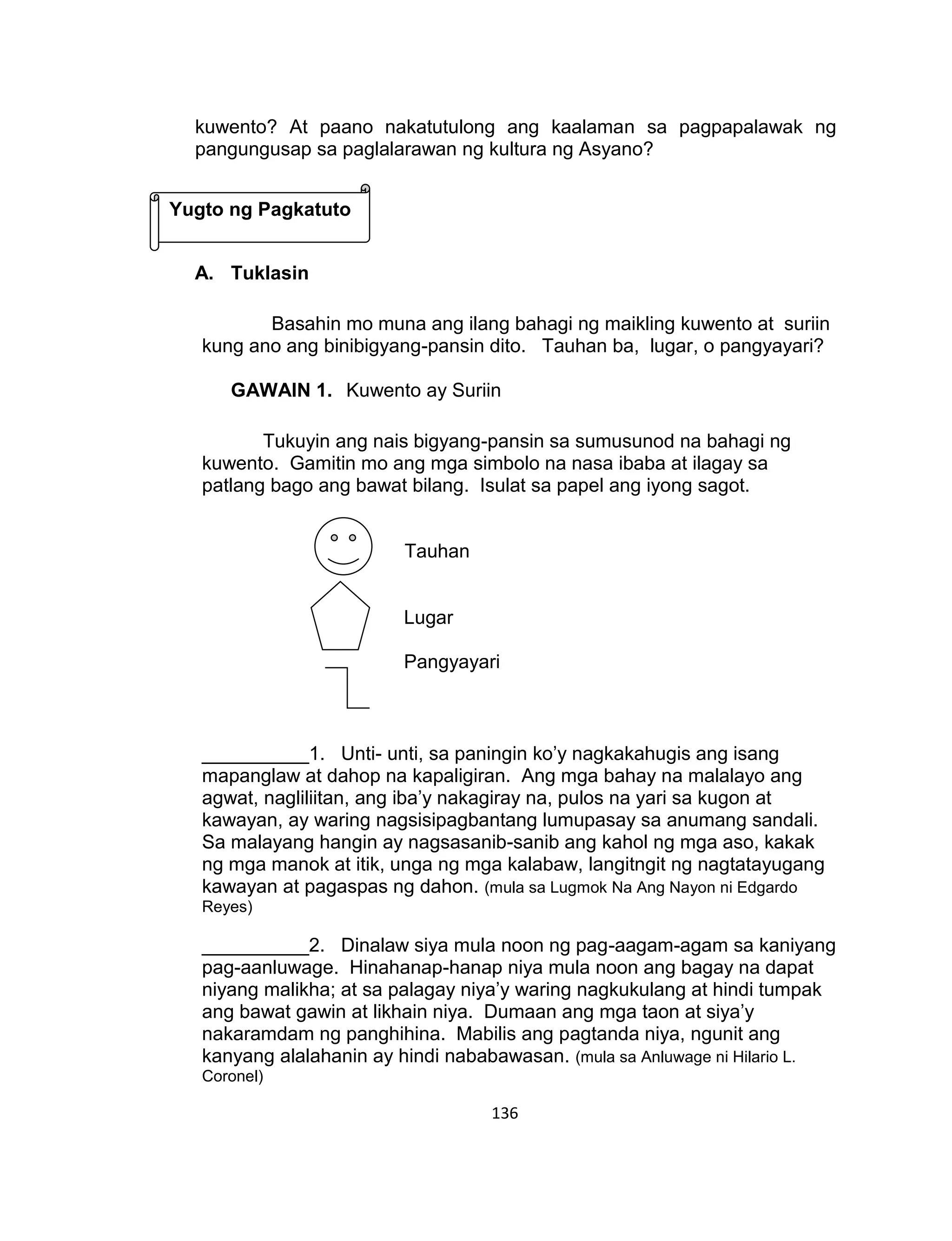 136
kuwento? At paano nakatutulong ang kaalaman sa pagpapalawak ng
pangungusap sa paglalarawan ng kultura ng Asyano?
A. Tuklasin
Basahin mo muna ang ilang bahagi ng maikling kuwento at suriin
kung ano ang binibigyang-pansin dito. Tauhan ba, lugar, o pangyayari?
GAWAIN 1. Kuwento ay Suriin
Tukuyin ang nais bigyang-pansin sa sumusunod na bahagi ng
kuwento. Gamitin mo ang mga simbolo na nasa ibaba at ilagay sa
patlang bago ang bawat bilang. Isulat sa papel ang iyong sagot.
Tauhan
Lugar
Pangyayari
__________1. Unti- unti, sa paningin ko’y nagkakahugis ang isang
mapanglaw at dahop na kapaligiran. Ang mga bahay na malalayo ang
agwat, nagliliitan, ang iba’y nakagiray na, pulos na yari sa kugon at
kawayan, ay waring nagsisipagbantang lumupasay sa anumang sandali.
Sa malayang hangin ay nagsasanib-sanib ang kahol ng mga aso, kakak
ng mga manok at itik, unga ng mga kalabaw, langitngit ng nagtatayugang
kawayan at pagaspas ng dahon. (mula sa Lugmok Na Ang Nayon ni Edgardo
Reyes)
__________2. Dinalaw siya mula noon ng pag-aagam-agam sa kaniyang
pag-aanluwage. Hinahanap-hanap niya mula noon ang bagay na dapat
niyang malikha; at sa palagay niya’y waring nagkukulang at hindi tumpak
ang bawat gawin at likhain niya. Dumaan ang mga taon at siya’y
nakaramdam ng panghihina. Mabilis ang pagtanda niya, ngunit ang
kanyang alalahanin ay hindi nababawasan. (mula sa Anluwage ni Hilario L.
Coronel)
Yugto ng Pagkatuto
 