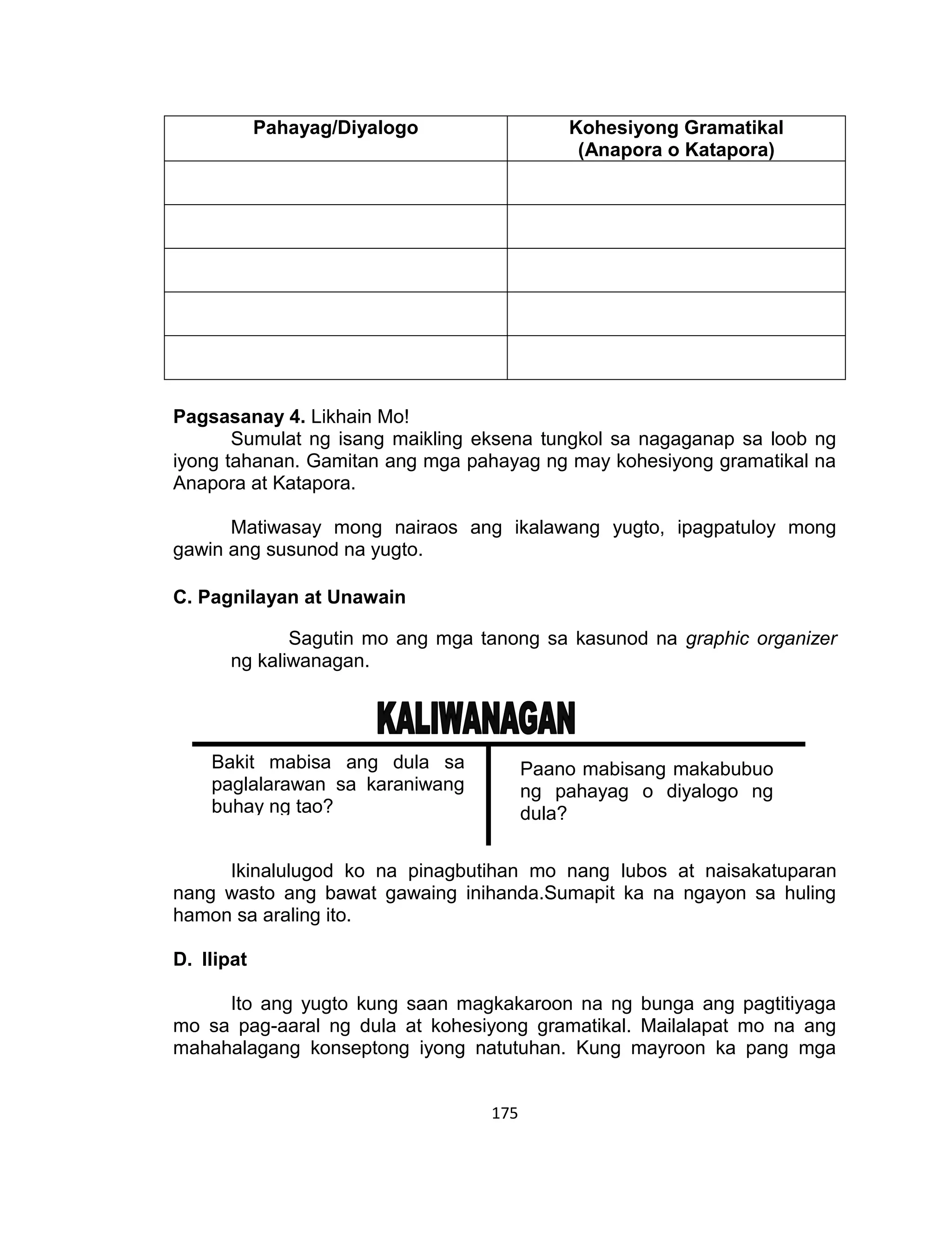 175
Pahayag/Diyalogo Kohesiyong Gramatikal
(Anapora o Katapora)
Pagsasanay 4. Likhain Mo!
Sumulat ng isang maikling eksena tungkol sa nagaganap sa loob ng
iyong tahanan. Gamitan ang mga pahayag ng may kohesiyong gramatikal na
Anapora at Katapora.
Matiwasay mong nairaos ang ikalawang yugto, ipagpatuloy mong
gawin ang susunod na yugto.
C. Pagnilayan at Unawain
Sagutin mo ang mga tanong sa kasunod na graphic organizer
ng kaliwanagan.
Ikinalulugod ko na pinagbutihan mo nang lubos at naisakatuparan
nang wasto ang bawat gawaing inihanda.Sumapit ka na ngayon sa huling
hamon sa araling ito.
D. Ilipat
Ito ang yugto kung saan magkakaroon na ng bunga ang pagtitiyaga
mo sa pag-aaral ng dula at kohesiyong gramatikal. Mailalapat mo na ang
mahahalagang konseptong iyong natutuhan. Kung mayroon ka pang mga
Bakit mabisa ang dula sa
paglalarawan sa karaniwang
buhay ng tao?
Paano mabisang makabubuo
ng pahayag o diyalogo ng
dula?
 