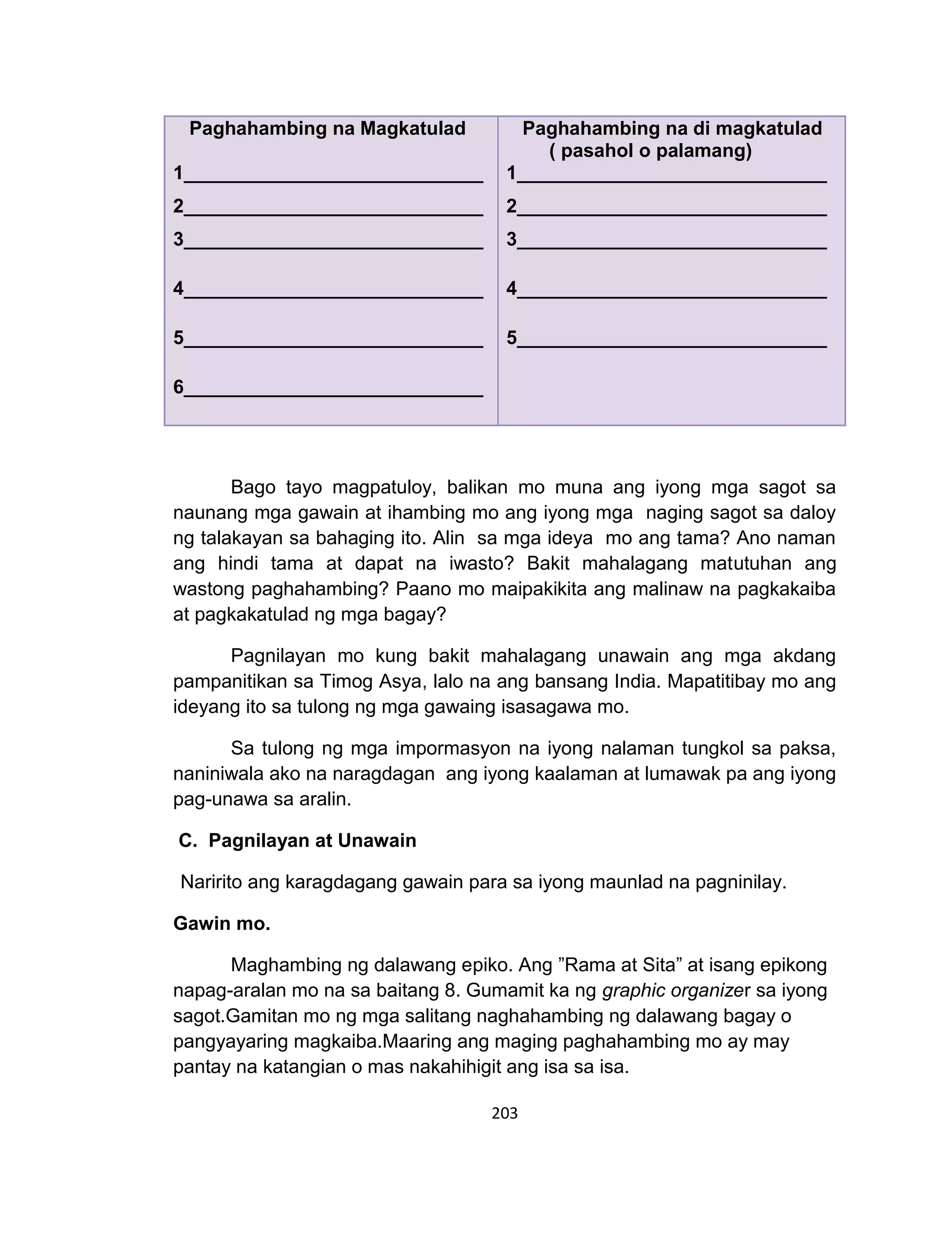203
Paghahambing na Magkatulad
1____________________________
2____________________________
3____________________________
4____________________________
5____________________________
6____________________________
Paghahambing na di magkatulad
( pasahol o palamang)
1_____________________________
2_____________________________
3_____________________________
4_____________________________
5_____________________________
Bago tayo magpatuloy, balikan mo muna ang iyong mga sagot sa
naunang mga gawain at ihambing mo ang iyong mga naging sagot sa daloy
ng talakayan sa bahaging ito. Alin sa mga ideya mo ang tama? Ano naman
ang hindi tama at dapat na iwasto? Bakit mahalagang matutuhan ang
wastong paghahambing? Paano mo maipakikita ang malinaw na pagkakaiba
at pagkakatulad ng mga bagay?
Pagnilayan mo kung bakit mahalagang unawain ang mga akdang
pampanitikan sa Timog Asya, lalo na ang bansang India. Mapatitibay mo ang
ideyang ito sa tulong ng mga gawaing isasagawa mo.
Sa tulong ng mga impormasyon na iyong nalaman tungkol sa paksa,
naniniwala ako na naragdagan ang iyong kaalaman at lumawak pa ang iyong
pag-unawa sa aralin.
C. Pagnilayan at Unawain
Naririto ang karagdagang gawain para sa iyong maunlad na pagninilay.
Gawin mo.
Maghambing ng dalawang epiko. Ang ”Rama at Sita” at isang epikong
napag-aralan mo na sa baitang 8. Gumamit ka ng graphic organizer sa iyong
sagot.Gamitan mo ng mga salitang naghahambing ng dalawang bagay o
pangyayaring magkaiba.Maaring ang maging paghahambing mo ay may
pantay na katangian o mas nakahihigit ang isa sa isa.
 