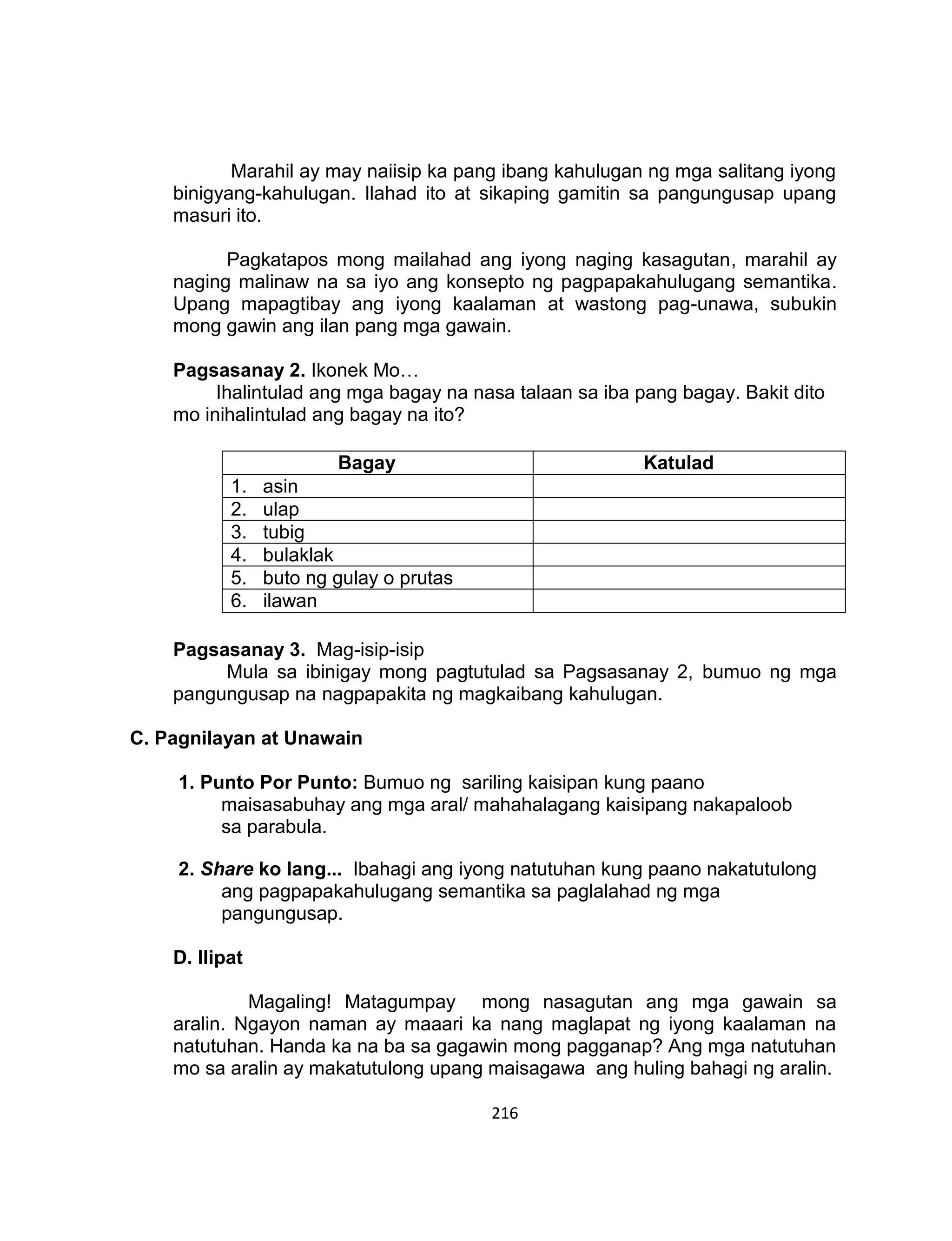 216
Marahil ay may naiisip ka pang ibang kahulugan ng mga salitang iyong
binigyang-kahulugan. Ilahad ito at sikaping gamitin sa pangungusap upang
masuri ito.
Pagkatapos mong mailahad ang iyong naging kasagutan, marahil ay
naging malinaw na sa iyo ang konsepto ng pagpapakahulugang semantika.
Upang mapagtibay ang iyong kaalaman at wastong pag-unawa, subukin
mong gawin ang ilan pang mga gawain.
Pagsasanay 2. Ikonek Mo…
Ihalintulad ang mga bagay na nasa talaan sa iba pang bagay. Bakit dito
mo inihalintulad ang bagay na ito?
Bagay Katulad
1. asin
2. ulap
3. tubig
4. bulaklak
5. buto ng gulay o prutas
6. ilawan
Pagsasanay 3. Mag-isip-isip
Mula sa ibinigay mong pagtutulad sa Pagsasanay 2, bumuo ng mga
pangungusap na nagpapakita ng magkaibang kahulugan.
C. Pagnilayan at Unawain
1. Punto Por Punto: Bumuo ng sariling kaisipan kung paano
maisasabuhay ang mga aral/ mahahalagang kaisipang nakapaloob
sa parabula.
2. Share ko lang... Ibahagi ang iyong natutuhan kung paano nakatutulong
ang pagpapakahulugang semantika sa paglalahad ng mga
pangungusap.
D. Ilipat
Magaling! Matagumpay mong nasagutan ang mga gawain sa
aralin. Ngayon naman ay maaari ka nang maglapat ng iyong kaalaman na
natutuhan. Handa ka na ba sa gagawin mong pagganap? Ang mga natutuhan
mo sa aralin ay makatutulong upang maisagawa ang huling bahagi ng aralin.
 