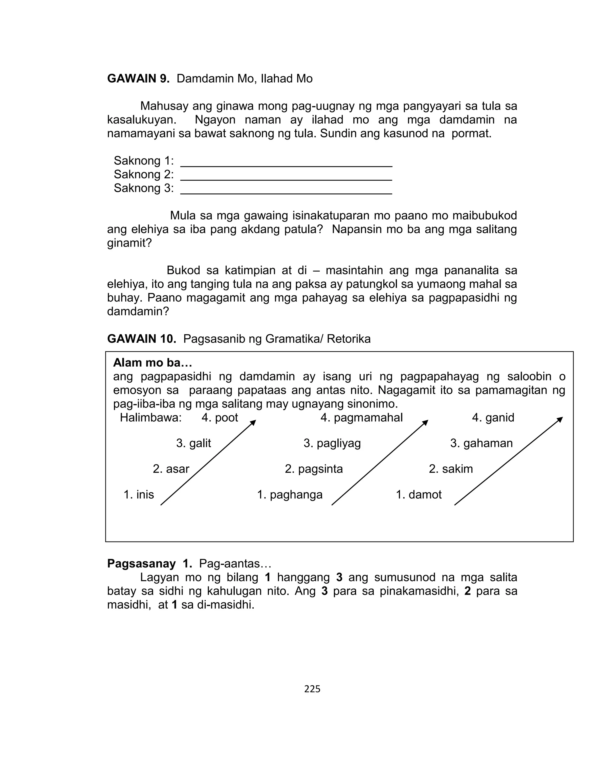 225
GAWAIN 9. Damdamin Mo, Ilahad Mo
Mahusay ang ginawa mong pag-uugnay ng mga pangyayari sa tula sa
kasalukuyan. Ngayon naman ay ilahad mo ang mga damdamin na
namamayani sa bawat saknong ng tula. Sundin ang kasunod na pormat.
Saknong 1: ________________________________
Saknong 2: ________________________________
Saknong 3: ________________________________
Mula sa mga gawaing isinakatuparan mo paano mo maibubukod
ang elehiya sa iba pang akdang patula? Napansin mo ba ang mga salitang
ginamit?
Bukod sa katimpian at di – masintahin ang mga pananalita sa
elehiya, ito ang tanging tula na ang paksa ay patungkol sa yumaong mahal sa
buhay. Paano magagamit ang mga pahayag sa elehiya sa pagpapasidhi ng
damdamin?
GAWAIN 10. Pagsasanib ng Gramatika/ Retorika
:
4. poot 4. pag-irog 4.
ganid
3. galit 3. pagmamahal 3.
gahama
Pagsasanay 1. Pag-aantas…
Lagyan mo ng bilang 1 hanggang 3 ang sumusunod na mga salita
batay sa sidhi ng kahulugan nito. Ang 3 para sa pinakamasidhi, 2 para sa
masidhi, at 1 sa di-masidhi.
Alam mo ba…
ang pagpapasidhi ng damdamin ay isang uri ng pagpapahayag ng saloobin o
emosyon sa paraang papataas ang antas nito. Nagagamit ito sa pamamagitan ng
pag-iiba-iba ng mga salitang may ugnayang sinonimo.
Halimbawa: 4. poot 4. pagmamahal 4. ganid
3. galit 3. pagliyag 3. gahaman
2. asar 2. pagsinta 2. sakim
1. inis 1. paghanga 1. damot
 