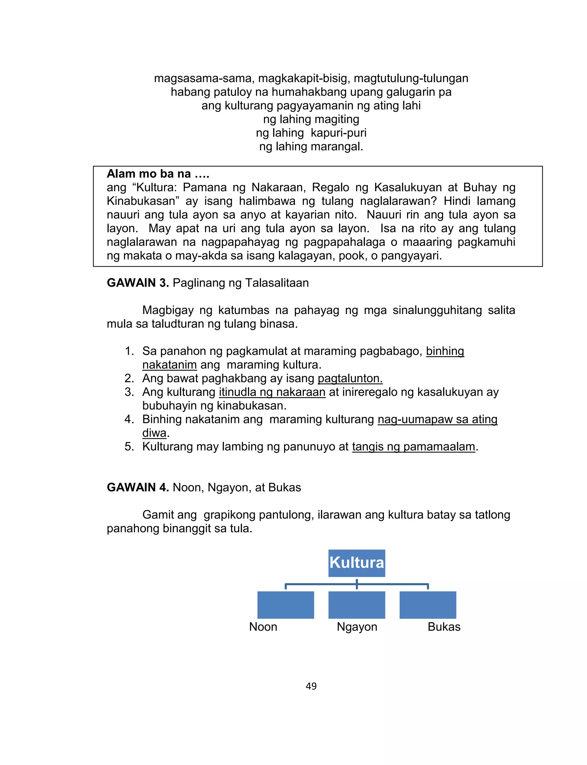 49
magsasama-sama, magkakapit-bisig, magtutulung-tulungan
habang patuloy na humahakbang upang galugarin pa
ang kulturang pagyayamanin ng ating lahi
ng lahing magiting
ng lahing kapuri-puri
ng lahing marangal.
Alam mo ba na ….
ang “Kultura: Pamana ng Nakaraan, Regalo ng Kasalukuyan at Buhay ng
Kinabukasan” ay isang halimbawa ng tulang naglalarawan? Hindi lamang
nauuri ang tula ayon sa anyo at kayarian nito. Nauuri rin ang tula ayon sa
layon. May apat na uri ang tula ayon sa layon. Isa na rito ay ang tulang
naglalarawan na nagpapahayag ng pagpapahalaga o maaaring pagkamuhi
ng makata o may-akda sa isang kalagayan, pook, o pangyayari.
GAWAIN 3. Paglinang ng Talasalitaan
Magbigay ng katumbas na pahayag ng mga sinalungguhitang salita
mula sa taludturan ng tulang binasa.
1. Sa panahon ng pagkamulat at maraming pagbabago, binhing
nakatanim ang maraming kultura.
2. Ang bawat paghakbang ay isang pagtalunton.
3. Ang kulturang itinudla ng nakaraan at inireregalo ng kasalukuyan ay
bubuhayin ng kinabukasan.
4. Binhing nakatanim ang maraming kulturang nag-uumapaw sa ating
diwa.
5. Kulturang may lambing ng panunuyo at tangis ng pamamaalam.
GAWAIN 4. Noon, Ngayon, at Bukas
Gamit ang grapikong pantulong, ilarawan ang kultura batay sa tatlong
panahong binanggit sa tula.
Noon Ngayon Bukas
Kultura
 