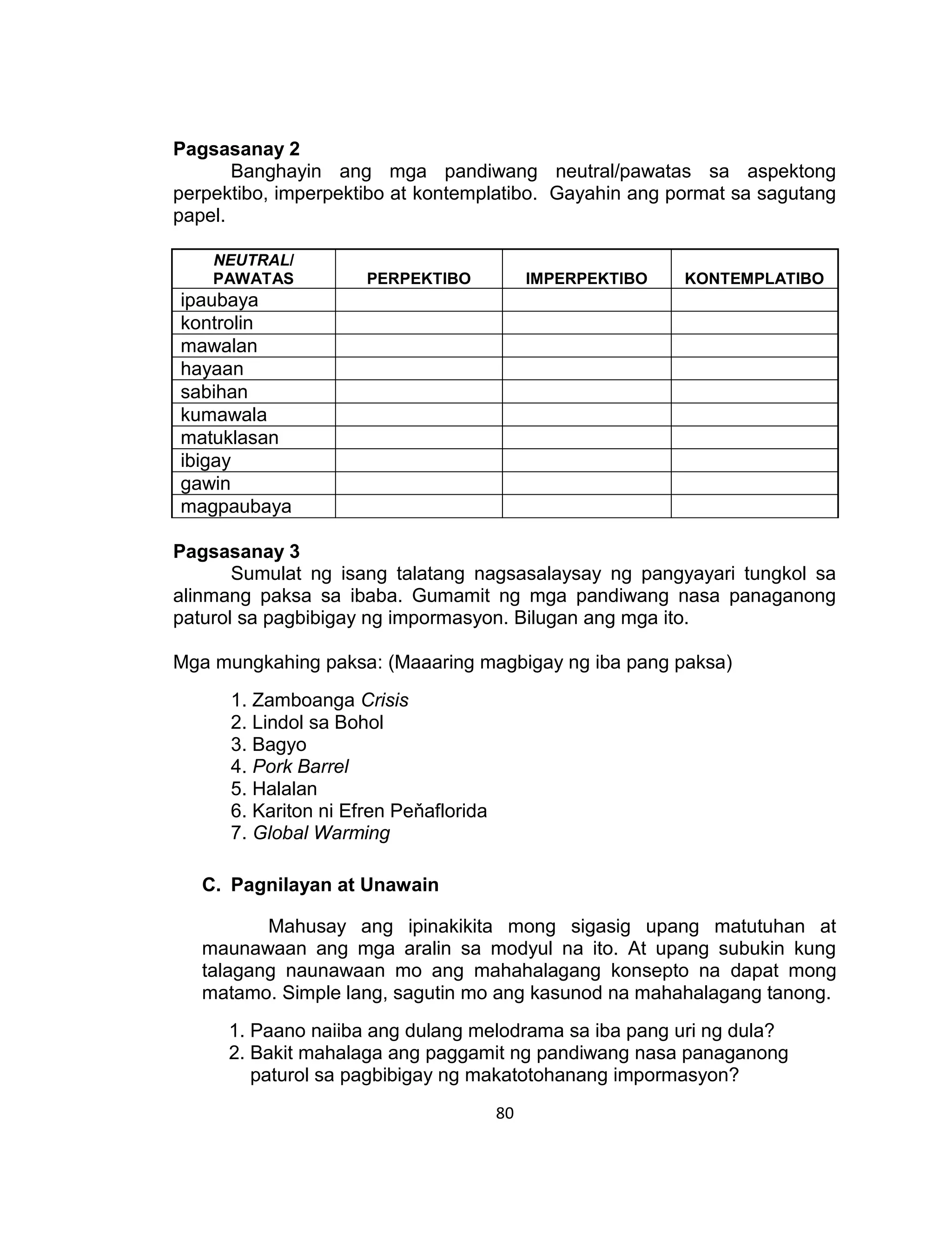 80
Pagsasanay 2
Banghayin ang mga pandiwang neutral/pawatas sa aspektong
perpektibo, imperpektibo at kontemplatibo. Gayahin ang pormat sa sagutang
papel.
NEUTRAL/
PAWATAS PERPEKTIBO IMPERPEKTIBO KONTEMPLATIBO
ipaubaya
kontrolin
mawalan
hayaan
sabihan
kumawala
matuklasan
ibigay
gawin
magpaubaya
Pagsasanay 3
Sumulat ng isang talatang nagsasalaysay ng pangyayari tungkol sa
alinmang paksa sa ibaba. Gumamit ng mga pandiwang nasa panaganong
paturol sa pagbibigay ng impormasyon. Bilugan ang mga ito.
Mga mungkahing paksa: (Maaaring magbigay ng iba pang paksa)
1. Zamboanga Crisis
2. Lindol sa Bohol
3. Bagyo
4. Pork Barrel
5. Halalan
6. Kariton ni Efren Peňaflorida
7. Global Warming
C. Pagnilayan at Unawain
Mahusay ang ipinakikita mong sigasig upang matutuhan at
maunawaan ang mga aralin sa modyul na ito. At upang subukin kung
talagang naunawaan mo ang mahahalagang konsepto na dapat mong
matamo. Simple lang, sagutin mo ang kasunod na mahahalagang tanong.
1. Paano naiiba ang dulang melodrama sa iba pang uri ng dula?
2. Bakit mahalaga ang paggamit ng pandiwang nasa panaganong
paturol sa pagbibigay ng makatotohanang impormasyon?
 