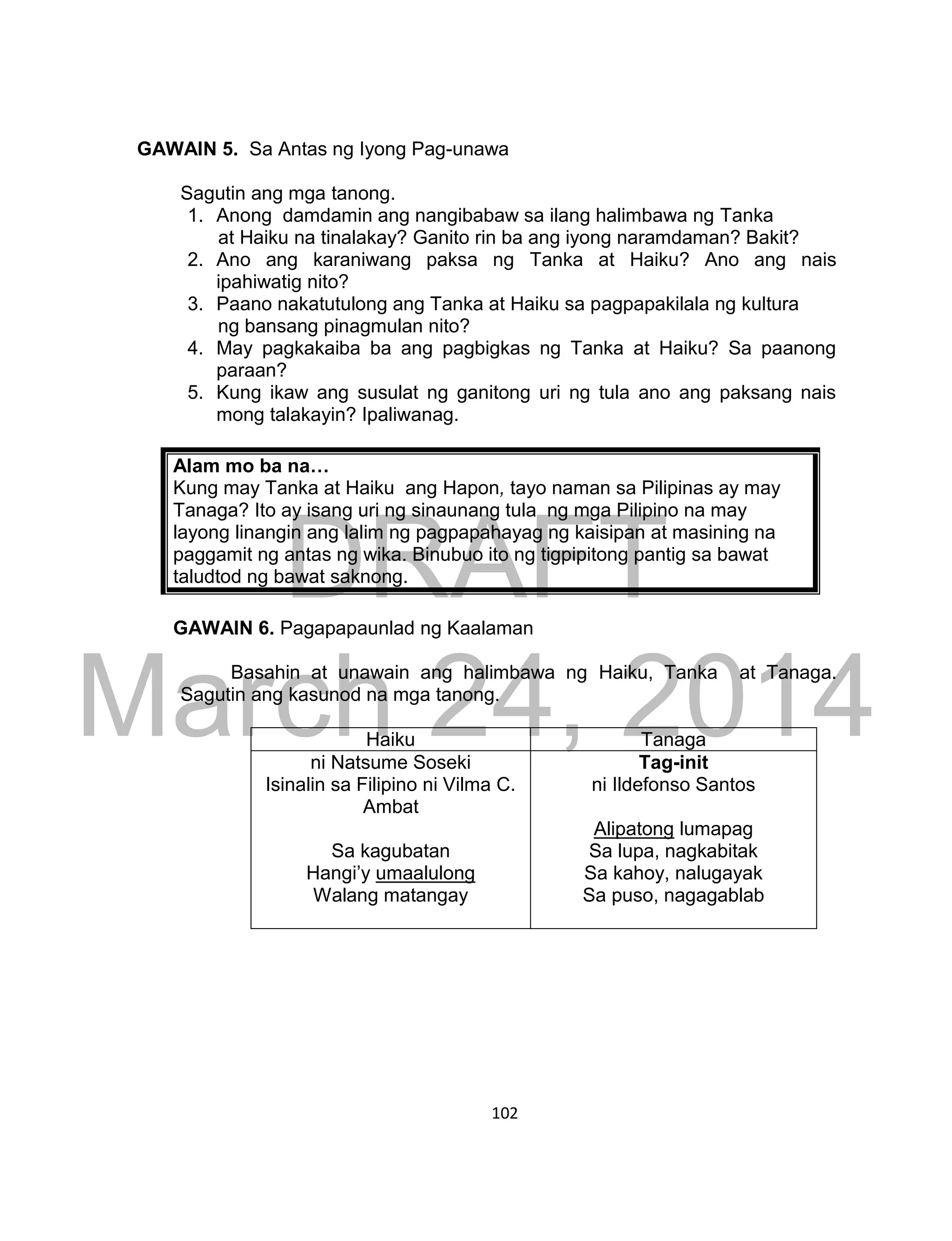 DRAFT
March 24, 2014
102
GAWAIN 5. Sa Antas ng Iyong Pag-unawa
Sagutin ang mga tanong.
1. Anong damdamin ang nangibabaw sa ilang halimbawa ng Tanka
at Haiku na tinalakay? Ganito rin ba ang iyong naramdaman? Bakit?
2. Ano ang karaniwang paksa ng Tanka at Haiku? Ano ang nais
ipahiwatig nito?
3. Paano nakatutulong ang Tanka at Haiku sa pagpapakilala ng kultura
ng bansang pinagmulan nito?
4. May pagkakaiba ba ang pagbigkas ng Tanka at Haiku? Sa paanong
paraan?
5. Kung ikaw ang susulat ng ganitong uri ng tula ano ang paksang nais
mong talakayin? Ipaliwanag.
Alam mo ba na…
Kung may Tanka at Haiku ang Hapon, tayo naman sa Pilipinas ay may
Tanaga? Ito ay isang uri ng sinaunang tula ng mga Pilipino na may
layong linangin ang lalim ng pagpapahayag ng kaisipan at masining na
paggamit ng antas ng wika. Binubuo ito ng tigpipitong pantig sa bawat
taludtod ng bawat saknong.
GAWAIN 6. Pagapapaunlad ng Kaalaman
Basahin at unawain ang halimbawa ng Haiku, Tanka at Tanaga.
Sagutin ang kasunod na mga tanong.
Haiku Tanaga
ni Natsume Soseki
Isinalin sa Filipino ni Vilma C.
Ambat
Sa kagubatan
Hangi’y umaalulong
Walang matangay
Tag-init
ni Ildefonso Santos
Alipatong lumapag
Sa lupa, nagkabitak
Sa kahoy, nalugayak
Sa puso, nagagablab
 