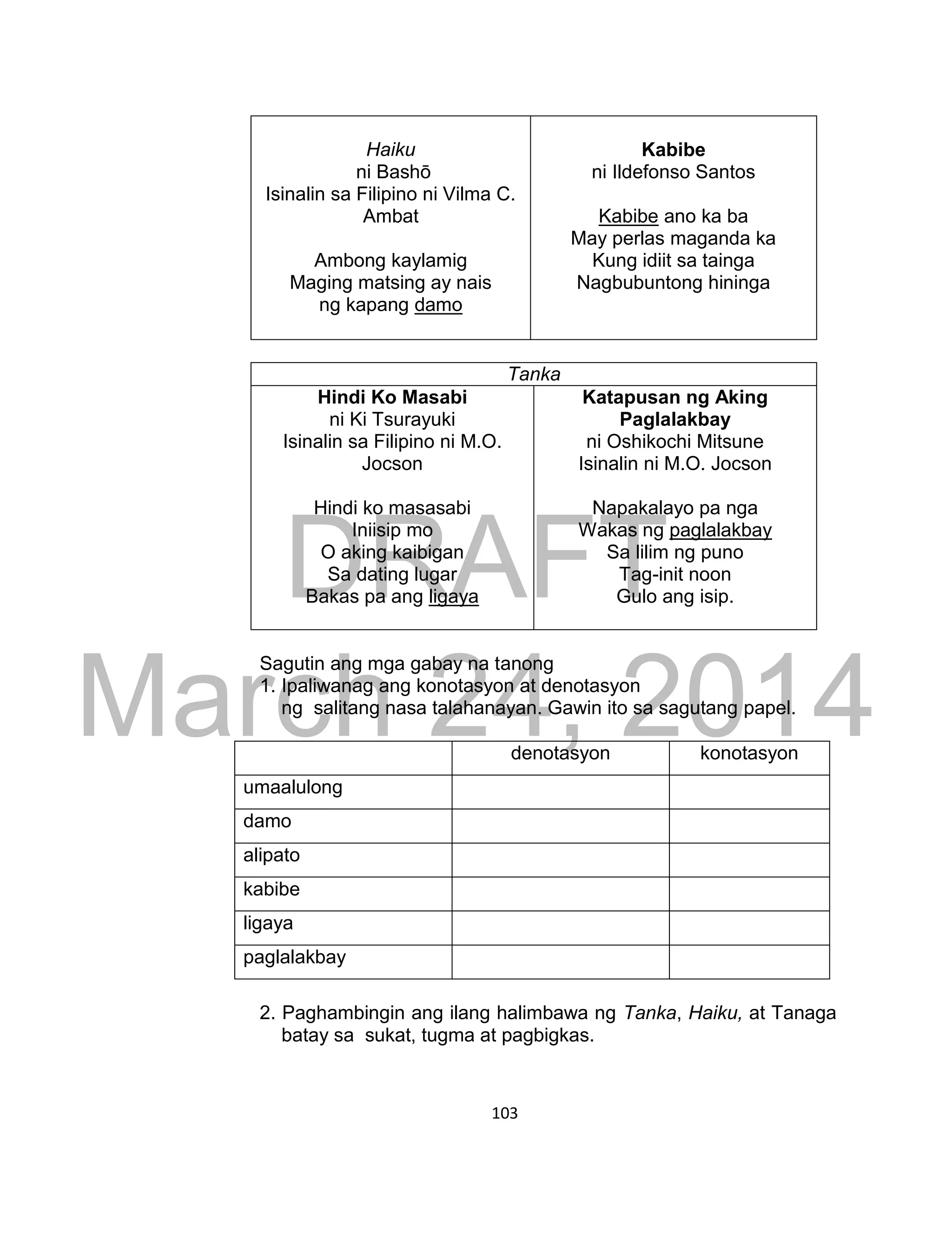 DRAFT
March 24, 2014
103
Haiku
ni Bashō
Isinalin sa Filipino ni Vilma C.
Ambat
Ambong kaylamig
Maging matsing ay nais
ng kapang damo
Kabibe
ni Ildefonso Santos
Kabibe ano ka ba
May perlas maganda ka
Kung idiit sa tainga
Nagbubuntong hininga
Tanka
Hindi Ko Masabi
ni Ki Tsurayuki
Isinalin sa Filipino ni M.O.
Jocson
Hindi ko masasabi
Iniisip mo
O aking kaibigan
Sa dating lugar
Bakas pa ang ligaya
Katapusan ng Aking
Paglalakbay
ni Oshikochi Mitsune
Isinalin ni M.O. Jocson
Napakalayo pa nga
Wakas ng paglalakbay
Sa lilim ng puno
Tag-init noon
Gulo ang isip.
Sagutin ang mga gabay na tanong
1. Ipaliwanag ang konotasyon at denotasyon
ng salitang nasa talahanayan. Gawin ito sa sagutang papel.
denotasyon konotasyon
umaalulong
damo
alipato
kabibe
ligaya
paglalakbay
2. Paghambingin ang ilang halimbawa ng Tanka, Haiku, at Tanaga
batay sa sukat, tugma at pagbigkas.
 