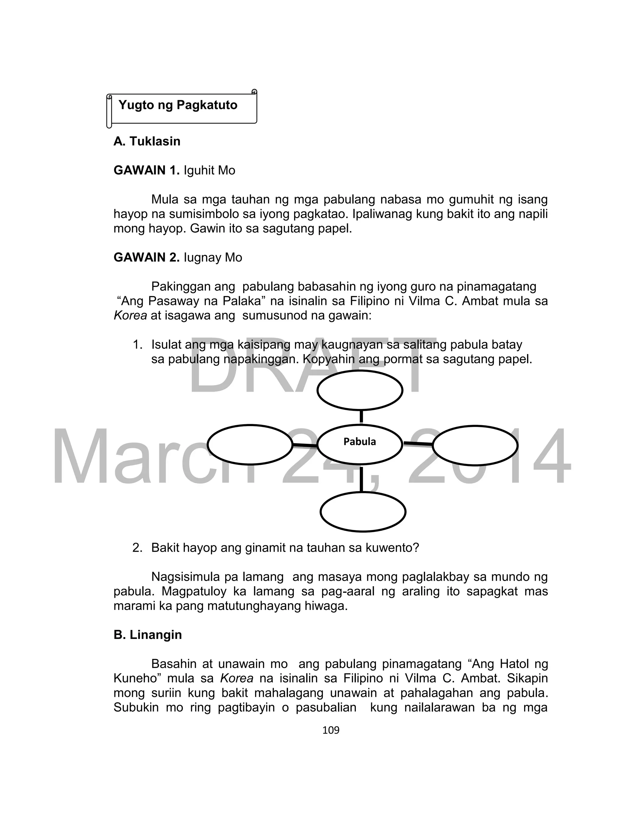 DRAFT
March 24, 2014
109
A. Tuklasin
GAWAIN 1. Iguhit Mo
Mula sa mga tauhan ng mga pabulang nabasa mo gumuhit ng isang
hayop na sumisimbolo sa iyong pagkatao. Ipaliwanag kung bakit ito ang napili
mong hayop. Gawin ito sa sagutang papel.
GAWAIN 2. Iugnay Mo
Pakinggan ang pabulang babasahin ng iyong guro na pinamagatang
“Ang Pasaway na Palaka” na isinalin sa Filipino ni Vilma C. Ambat mula sa
Korea at isagawa ang sumusunod na gawain:
1. Isulat ang mga kaisipang may kaugnayan sa salitang pabula batay
sa pabulang napakinggan. Kopyahin ang pormat sa sagutang papel.
2. Bakit hayop ang ginamit na tauhan sa kuwento?
Nagsisimula pa lamang ang masaya mong paglalakbay sa mundo ng
pabula. Magpatuloy ka lamang sa pag-aaral ng araling ito sapagkat mas
marami ka pang matutunghayang hiwaga.
B. Linangin
Basahin at unawain mo ang pabulang pinamagatang “Ang Hatol ng
Kuneho” mula sa Korea na isinalin sa Filipino ni Vilma C. Ambat. Sikapin
mong suriin kung bakit mahalagang unawain at pahalagahan ang pabula.
Subukin mo ring pagtibayin o pasubalian kung nailalarawan ba ng mga
Yugto ng Pagkatuto
Pabula
 