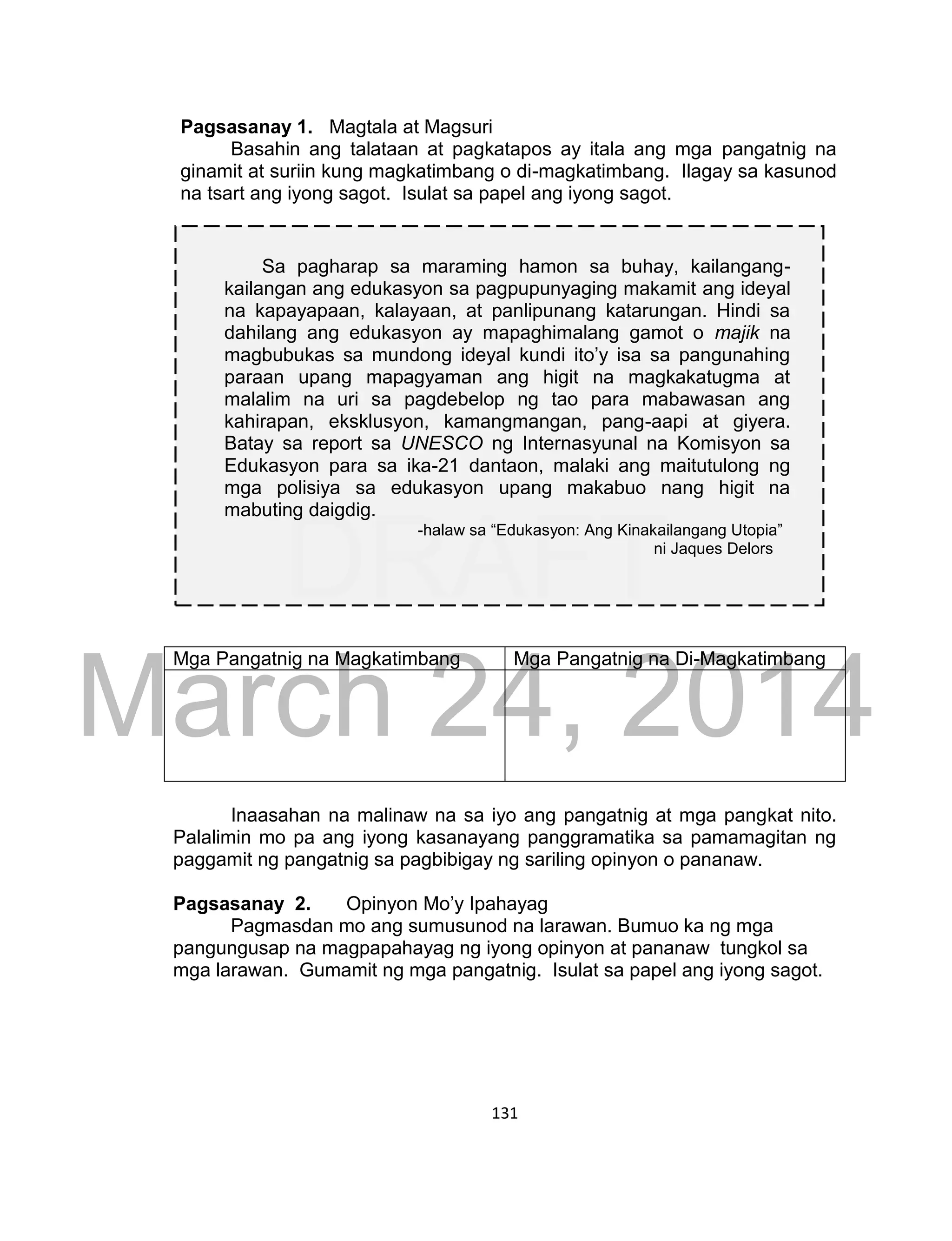DRAFT
March 24, 2014
131
Pagsasanay 1. Magtala at Magsuri
Basahin ang talataan at pagkatapos ay itala ang mga pangatnig na
ginamit at suriin kung magkatimbang o di-magkatimbang. Ilagay sa kasunod
na tsart ang iyong sagot. Isulat sa papel ang iyong sagot.
Mga Pangatnig na Magkatimbang Mga Pangatnig na Di-Magkatimbang
Inaasahan na malinaw na sa iyo ang pangatnig at mga pangkat nito.
Palalimin mo pa ang iyong kasanayang panggramatika sa pamamagitan ng
paggamit ng pangatnig sa pagbibigay ng sariling opinyon o pananaw.
Pagsasanay 2. Opinyon Mo’y Ipahayag
Pagmasdan mo ang sumusunod na larawan. Bumuo ka ng mga
pangungusap na magpapahayag ng iyong opinyon at pananaw tungkol sa
mga larawan. Gumamit ng mga pangatnig. Isulat sa papel ang iyong sagot.
Sa pagharap sa maraming hamon sa buhay, kailangang-
kailangan ang edukasyon sa pagpupunyaging makamit ang ideyal
na kapayapaan, kalayaan, at panlipunang katarungan. Hindi sa
dahilang ang edukasyon ay mapaghimalang gamot o majik na
magbubukas sa mundong ideyal kundi ito’y isa sa pangunahing
paraan upang mapagyaman ang higit na magkakatugma at
malalim na uri sa pagdebelop ng tao para mabawasan ang
kahirapan, eksklusyon, kamangmangan, pang-aapi at giyera.
Batay sa report sa UNESCO ng Internasyunal na Komisyon sa
Edukasyon para sa ika-21 dantaon, malaki ang maitutulong ng
mga polisiya sa edukasyon upang makabuo nang higit na
mabuting daigdig.
-halaw sa “Edukasyon: Ang Kinakailangang Utopia”
ni Jaques Delors
 