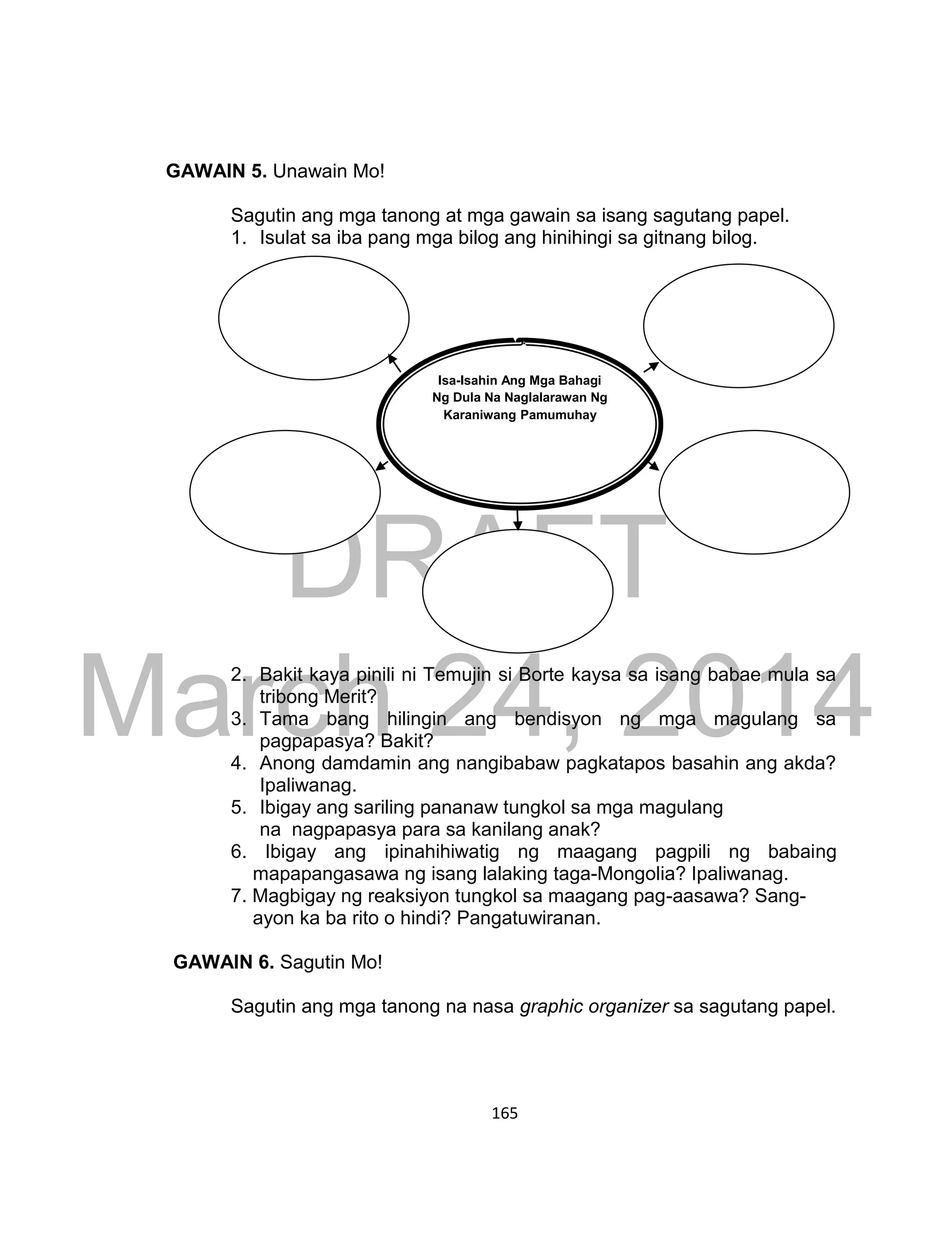 DRAFT
March 24, 2014
165
GAWAIN 5. Unawain Mo!
Sagutin ang mga tanong at mga gawain sa isang sagutang papel.
1. Isulat sa iba pang mga bilog ang hinihingi sa gitnang bilog.
2. Bakit kaya pinili ni Temujin si Borte kaysa sa isang babae mula sa
tribong Merit?
3. Tama bang hilingin ang bendisyon ng mga magulang sa
pagpapasya? Bakit?
4. Anong damdamin ang nangibabaw pagkatapos basahin ang akda?
Ipaliwanag.
5. Ibigay ang sariling pananaw tungkol sa mga magulang
na nagpapasya para sa kanilang anak?
6. Ibigay ang ipinahihiwatig ng maagang pagpili ng babaing
mapapangasawa ng isang lalaking taga-Mongolia? Ipaliwanag.
7. Magbigay ng reaksiyon tungkol sa maagang pag-aasawa? Sang-
ayon ka ba rito o hindi? Pangatuwiranan.
GAWAIN 6. Sagutin Mo!
Sagutin ang mga tanong na nasa graphic organizer sa sagutang papel.
Isa-Isahin Ang Mga Bahagi
Ng Dula Na Naglalarawan Ng
Karaniwang Pamumuhay
 