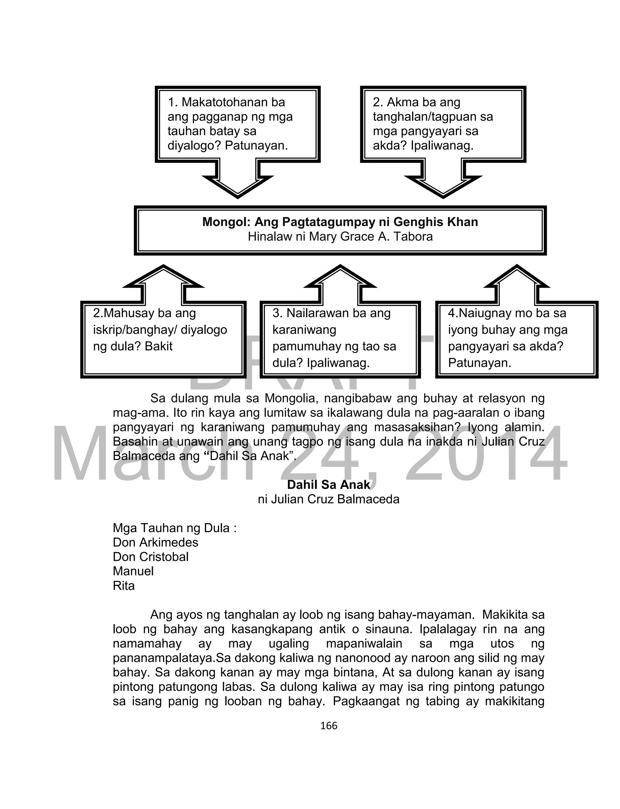 DRAFT
March 24, 2014
166
Sa dulang mula sa Mongolia, nangibabaw ang buhay at relasyon ng
mag-ama. Ito rin kaya ang lumitaw sa ikalawang dula na pag-aaralan o ibang
pangyayari ng karaniwang pamumuhay ang masasaksihan? Iyong alamin.
Basahin at unawain ang unang tagpo ng isang dula na inakda ni Julian Cruz
Balmaceda ang “Dahil Sa Anak”.
Dahil Sa Anak
ni Julian Cruz Balmaceda
Mga Tauhan ng Dula :
Don Arkimedes
Don Cristobal
Manuel
Rita
Ang ayos ng tanghalan ay loob ng isang bahay-mayaman. Makikita sa
loob ng bahay ang kasangkapang antik o sinauna. Ipalalagay rin na ang
namamahay ay may ugaling mapaniwalain sa mga utos ng
pananampalataya.Sa dakong kaliwa ng nanonood ay naroon ang silid ng may
bahay. Sa dakong kanan ay may mga bintana, At sa dulong kanan ay isang
pintong patungong labas. Sa dulong kaliwa ay may isa ring pintong patungo
sa isang panig ng looban ng bahay. Pagkaangat ng tabing ay makikitang
1. Makatotohanan ba
ang pagganap ng mga
tauhan batay sa
diyalogo? Patunayan.
2. Akma ba ang
tanghalan/tagpuan sa
mga pangyayari sa
akda? Ipaliwanag.
2.Mahusay ba ang
iskrip/banghay/ diyalogo
ng dula? Bakit
3. Nailarawan ba ang
karaniwang
pamumuhay ng tao sa
dula? Ipaliwanag.
4.Naiugnay mo ba sa
iyong buhay ang mga
pangyayari sa akda?
Patunayan.
Mongol: Ang Pagtatagumpay ni Genghis Khan
Hinalaw ni Mary Grace A. Tabora
 