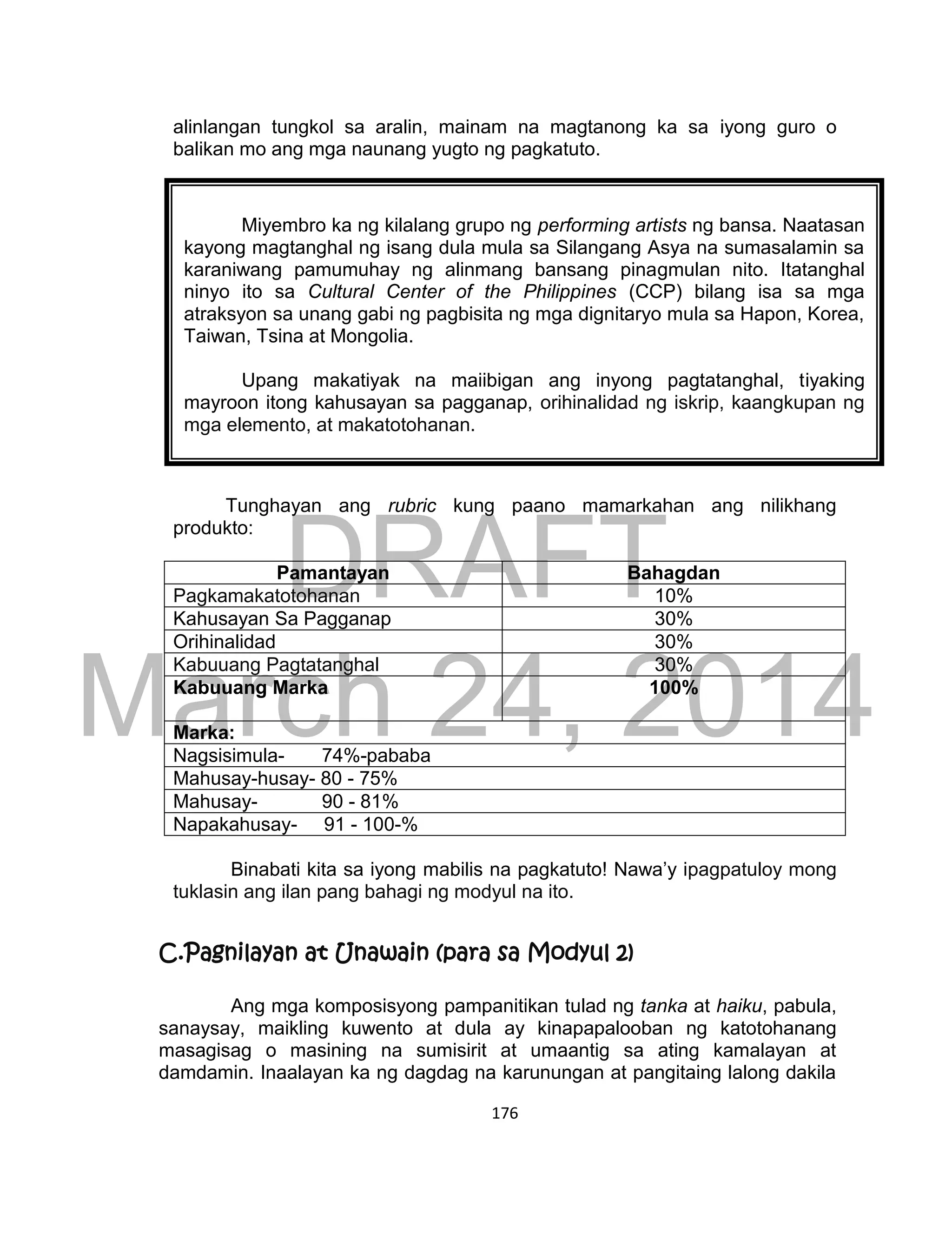 DRAFT
March 24, 2014
176
alinlangan tungkol sa aralin, mainam na magtanong ka sa iyong guro o
balikan mo ang mga naunang yugto ng pagkatuto.
Tunghayan ang rubric kung paano mamarkahan ang nilikhang
produkto:
Pamantayan Bahagdan
Pagkamakatotohanan 10%
Kahusayan Sa Pagganap 30%
Orihinalidad 30%
Kabuuang Pagtatanghal 30%
Kabuuang Marka 100%
Marka:
Nagsisimula- 74%-pababa
Mahusay-husay- 80 - 75%
Mahusay- 90 - 81%
Napakahusay- 91 - 100-%
Binabati kita sa iyong mabilis na pagkatuto! Nawa’y ipagpatuloy mong
tuklasin ang ilan pang bahagi ng modyul na ito.
C.Pagnilayan at Unawain (para sa Modyul 2)
Ang mga komposisyong pampanitikan tulad ng tanka at haiku, pabula,
sanaysay, maikling kuwento at dula ay kinapapalooban ng katotohanang
masagisag o masining na sumisirit at umaantig sa ating kamalayan at
damdamin. Inaalayan ka ng dagdag na karunungan at pangitaing lalong dakila
Miyembro ka ng kilalang grupo ng performing artists ng bansa. Naatasan
kayong magtanghal ng isang dula mula sa Silangang Asya na sumasalamin sa
karaniwang pamumuhay ng alinmang bansang pinagmulan nito. Itatanghal
ninyo ito sa Cultural Center of the Philippines (CCP) bilang isa sa mga
atraksyon sa unang gabi ng pagbisita ng mga dignitaryo mula sa Hapon, Korea,
Taiwan, Tsina at Mongolia.
Upang makatiyak na maiibigan ang inyong pagtatanghal, tiyaking
mayroon itong kahusayan sa pagganap, orihinalidad ng iskrip, kaangkupan ng
mga elemento, at makatotohanan.
 