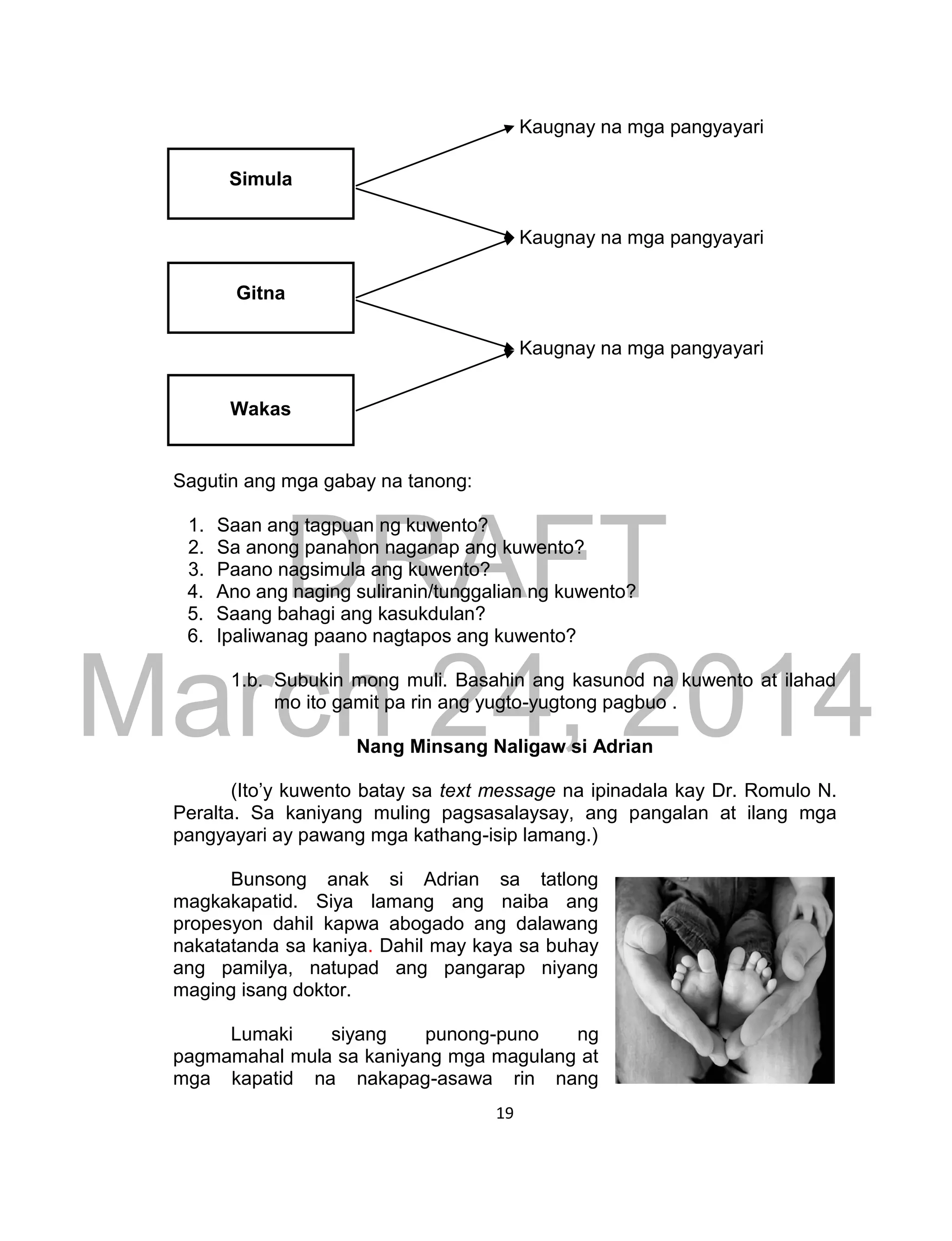 DRAFT
March 24, 2014
19
Kaugnay na mga pangyayari
Kaugnay na mga pangyayari
Kaugnay na mga pangyayari
Sagutin ang mga gabay na tanong:
1. Saan ang tagpuan ng kuwento?
2. Sa anong panahon naganap ang kuwento?
3. Paano nagsimula ang kuwento?
4. Ano ang naging suliranin/tunggalian ng kuwento?
5. Saang bahagi ang kasukdulan?
6. Ipaliwanag paano nagtapos ang kuwento?
1.b. Subukin mong muli. Basahin ang kasunod na kuwento at ilahad
mo ito gamit pa rin ang yugto-yugtong pagbuo .
Nang Minsang Naligaw si Adrian
(Ito’y kuwento batay sa text message na ipinadala kay Dr. Romulo N.
Peralta. Sa kaniyang muling pagsasalaysay, ang pangalan at ilang mga
pangyayari ay pawang mga kathang-isip lamang.)
Bunsong anak si Adrian sa tatlong
magkakapatid. Siya lamang ang naiba ang
propesyon dahil kapwa abogado ang dalawang
nakatatanda sa kaniya. Dahil may kaya sa buhay
ang pamilya, natupad ang pangarap niyang
maging isang doktor.
Lumaki siyang punong-puno ng
pagmamahal mula sa kaniyang mga magulang at
mga kapatid na nakapag-asawa rin nang
Simula
Wakas
Gitna
 