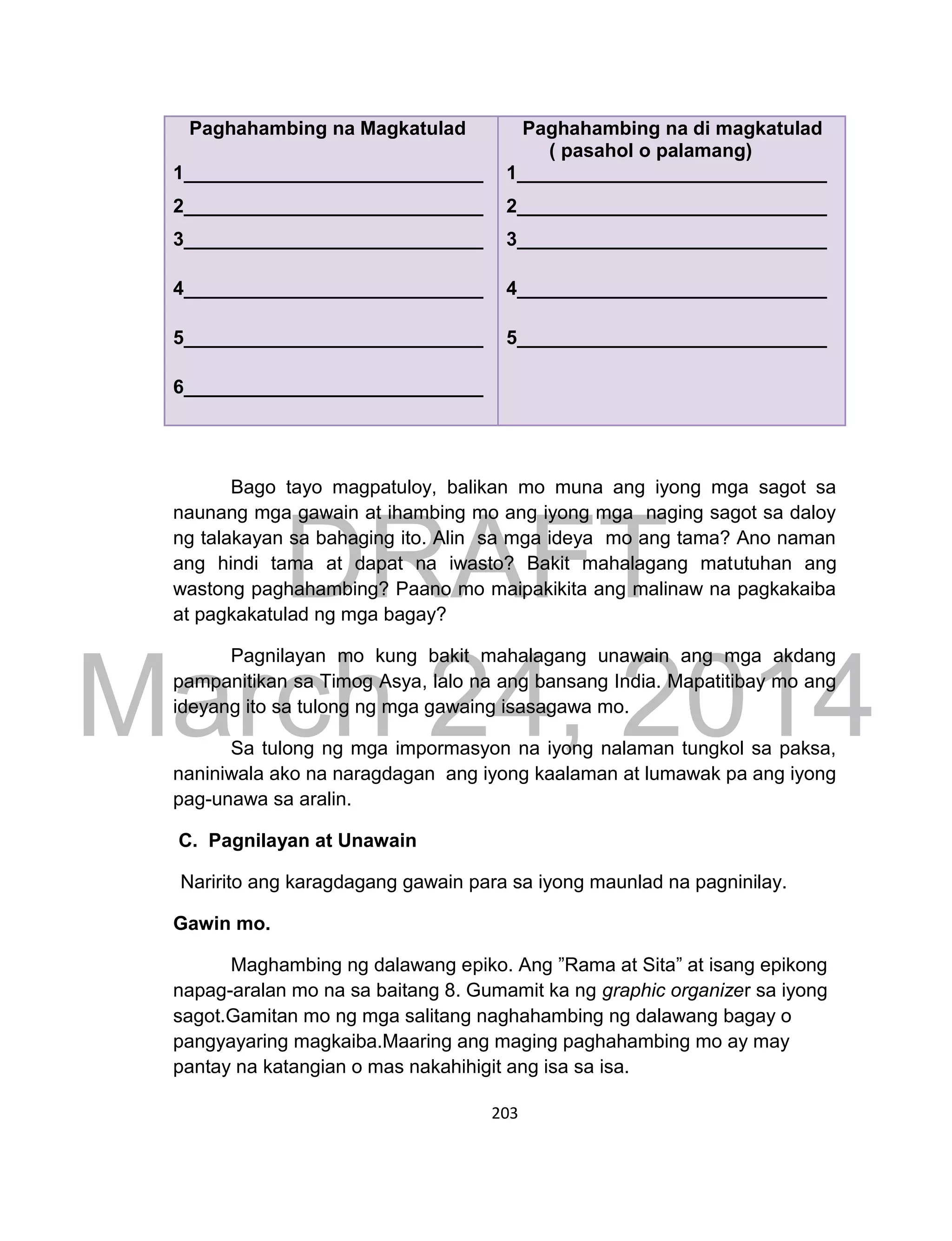 DRAFT
March 24, 2014
203
Paghahambing na Magkatulad
1____________________________
2____________________________
3____________________________
4____________________________
5____________________________
6____________________________
Paghahambing na di magkatulad
( pasahol o palamang)
1_____________________________
2_____________________________
3_____________________________
4_____________________________
5_____________________________
Bago tayo magpatuloy, balikan mo muna ang iyong mga sagot sa
naunang mga gawain at ihambing mo ang iyong mga naging sagot sa daloy
ng talakayan sa bahaging ito. Alin sa mga ideya mo ang tama? Ano naman
ang hindi tama at dapat na iwasto? Bakit mahalagang matutuhan ang
wastong paghahambing? Paano mo maipakikita ang malinaw na pagkakaiba
at pagkakatulad ng mga bagay?
Pagnilayan mo kung bakit mahalagang unawain ang mga akdang
pampanitikan sa Timog Asya, lalo na ang bansang India. Mapatitibay mo ang
ideyang ito sa tulong ng mga gawaing isasagawa mo.
Sa tulong ng mga impormasyon na iyong nalaman tungkol sa paksa,
naniniwala ako na naragdagan ang iyong kaalaman at lumawak pa ang iyong
pag-unawa sa aralin.
C. Pagnilayan at Unawain
Naririto ang karagdagang gawain para sa iyong maunlad na pagninilay.
Gawin mo.
Maghambing ng dalawang epiko. Ang ”Rama at Sita” at isang epikong
napag-aralan mo na sa baitang 8. Gumamit ka ng graphic organizer sa iyong
sagot.Gamitan mo ng mga salitang naghahambing ng dalawang bagay o
pangyayaring magkaiba.Maaring ang maging paghahambing mo ay may
pantay na katangian o mas nakahihigit ang isa sa isa.
 