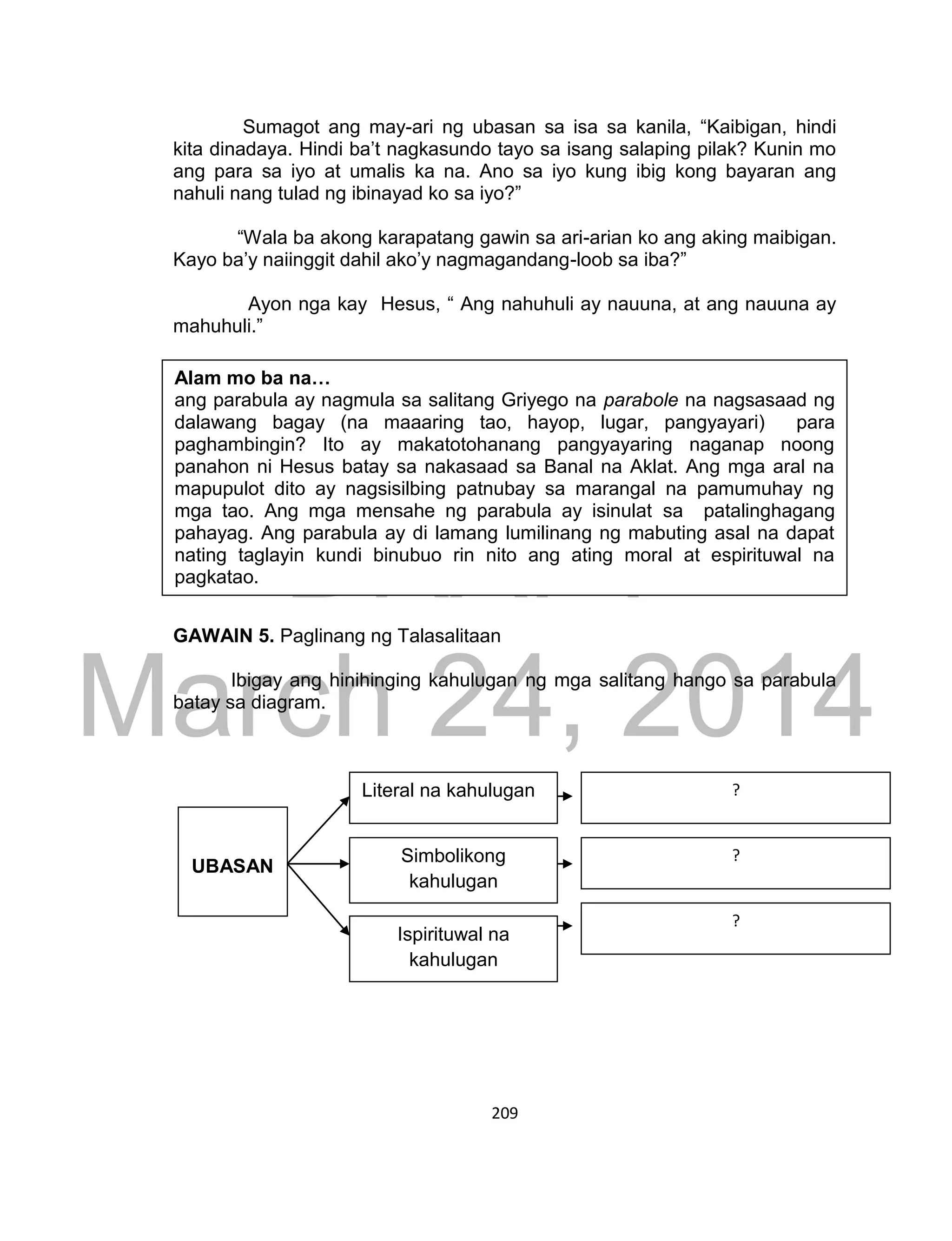 DRAFT
March 24, 2014
209
Sumagot ang may-ari ng ubasan sa isa sa kanila, “Kaibigan, hindi
kita dinadaya. Hindi ba’t nagkasundo tayo sa isang salaping pilak? Kunin mo
ang para sa iyo at umalis ka na. Ano sa iyo kung ibig kong bayaran ang
nahuli nang tulad ng ibinayad ko sa iyo?”
“Wala ba akong karapatang gawin sa ari-arian ko ang aking maibigan.
Kayo ba’y naiinggit dahil ako’y nagmagandang-loob sa iba?”
Ayon nga kay Hesus, “ Ang nahuhuli ay nauuna, at ang nauuna ay
mahuhuli.”
GAWAIN 5. Paglinang ng Talasalitaan
Ibigay ang hinihinging kahulugan ng mga salitang hango sa parabula
batay sa diagram.
Na
Alam mo ba na…
ang parabula ay nagmula sa salitang Griyego na parabole na nagsasaad ng
dalawang bagay (na maaaring tao, hayop, lugar, pangyayari) para
paghambingin? Ito ay makatotohanang pangyayaring naganap noong
panahon ni Hesus batay sa nakasaad sa Banal na Aklat. Ang mga aral na
mapupulot dito ay nagsisilbing patnubay sa marangal na pamumuhay ng
mga tao. Ang mga mensahe ng parabula ay isinulat sa patalinghagang
pahayag. Ang parabula ay di lamang lumilinang ng mabuting asal na dapat
nating taglayin kundi binubuo rin nito ang ating moral at espirituwal na
pagkatao.
UBASAN
Literal na kahulugan
Simbolikong
kahulugan
Ispirituwal na
kahulugan
?
?
?
 