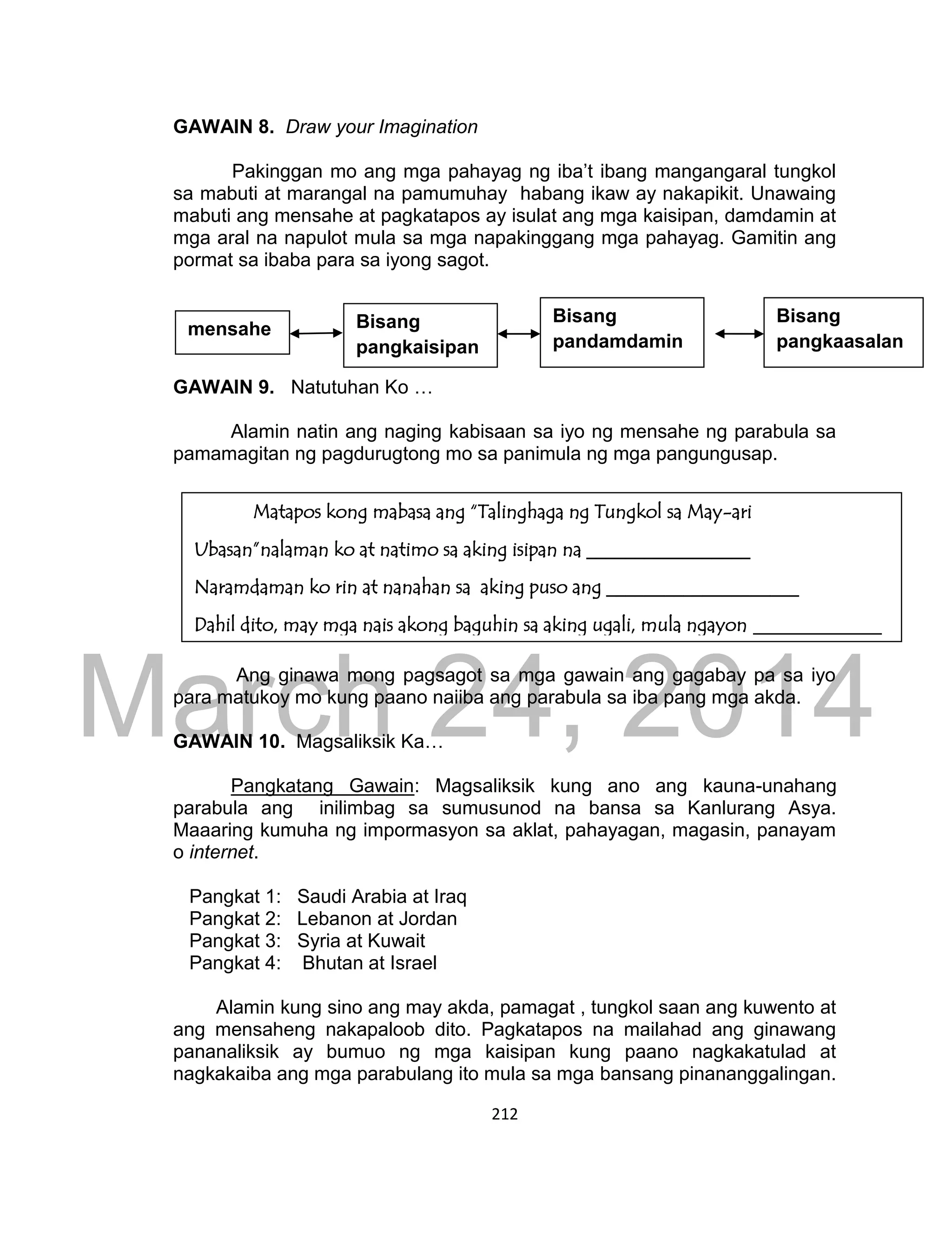DRAFT
March 24, 2014
212
GAWAIN 8. Draw your Imagination
Pakinggan mo ang mga pahayag ng iba’t ibang mangangaral tungkol
sa mabuti at marangal na pamumuhay habang ikaw ay nakapikit. Unawaing
mabuti ang mensahe at pagkatapos ay isulat ang mga kaisipan, damdamin at
mga aral na napulot mula sa mga napakinggang mga pahayag. Gamitin ang
pormat sa ibaba para sa iyong sagot.
T
GAWAIN 9. Natutuhan Ko …
Alamin natin ang naging kabisaan sa iyo ng mensahe ng parabula sa
pamamagitan ng pagdurugtong mo sa panimula ng mga pangungusap.
Ang ginawa mong pagsagot sa mga gawain ang gagabay pa sa iyo
para matukoy mo kung paano naiiba ang parabula sa iba pang mga akda.
GAWAIN 10. Magsaliksik Ka…
Pangkatang Gawain: Magsaliksik kung ano ang kauna-unahang
parabula ang inilimbag sa sumusunod na bansa sa Kanlurang Asya.
Maaaring kumuha ng impormasyon sa aklat, pahayagan, magasin, panayam
o internet.
Pangkat 1: Saudi Arabia at Iraq
Pangkat 2: Lebanon at Jordan
Pangkat 3: Syria at Kuwait
Pangkat 4: Bhutan at Israel
Alamin kung sino ang may akda, pamagat , tungkol saan ang kuwento at
ang mensaheng nakapaloob dito. Pagkatapos na mailahad ang ginawang
pananaliksik ay bumuo ng mga kaisipan kung paano nagkakatulad at
nagkakaiba ang mga parabulang ito mula sa mga bansang pinananggalingan.
Matapos kong mabasa ang “Talinghaga ng Tungkol sa May-ari
Ubasan”nalaman ko at natimo sa aking isipan na _________________
Naramdaman ko rin at nanahan sa aking puso ang ____________________
Dahil dito, may mga nais akong baguhin sa aking ugali, mula ngayon ____________
mensahe Bisang
pangkaisipan
Bisang
pandamdamin
Bisang
pangkaasalan
 