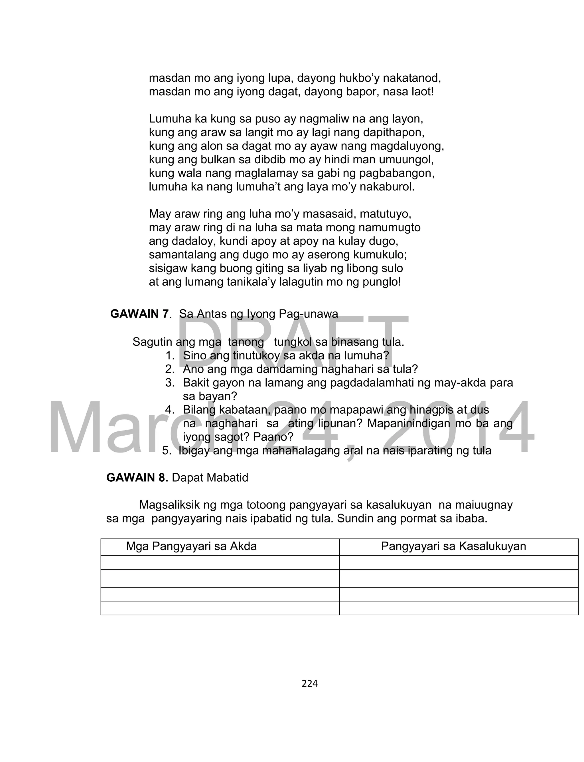 DRAFT
March 24, 2014
224
masdan mo ang iyong lupa, dayong hukbo’y nakatanod,
masdan mo ang iyong dagat, dayong bapor, nasa laot!
Lumuha ka kung sa puso ay nagmaliw na ang layon,
kung ang araw sa langit mo ay lagi nang dapithapon,
kung ang alon sa dagat mo ay ayaw nang magdaluyong,
kung ang bulkan sa dibdib mo ay hindi man umuungol,
kung wala nang maglalamay sa gabi ng pagbabangon,
lumuha ka nang lumuha’t ang laya mo’y nakaburol.
May araw ring ang luha mo’y masasaid, matutuyo,
may araw ring di na luha sa mata mong namumugto
ang dadaloy, kundi apoy at apoy na kulay dugo,
samantalang ang dugo mo ay aserong kumukulo;
sisigaw kang buong giting sa liyab ng libong sulo
at ang lumang tanikala’y lalagutin mo ng punglo!
GAWAIN 7. Sa Antas ng Iyong Pag-unawa
Sagutin ang mga tanong tungkol sa binasang tula.
1. Sino ang tinutukoy sa akda na lumuha?
2. Ano ang mga damdaming naghahari sa tula?
3. Bakit gayon na lamang ang pagdadalamhati ng may-akda para
sa bayan?
4. Bilang kabataan, paano mo mapapawi ang hinagpis at dus
na naghahari sa ating lipunan? Mapaninindigan mo ba ang
iyong sagot? Paano?
5. Ibigay ang mga mahahalagang aral na nais iparating ng tula
GAWAIN 8. Dapat Mabatid
Magsaliksik ng mga totoong pangyayari sa kasalukuyan na maiuugnay
sa mga pangyayaring nais ipabatid ng tula. Sundin ang pormat sa ibaba.
Mga Pangyayari sa Akda Pangyayari sa Kasalukuyan
 