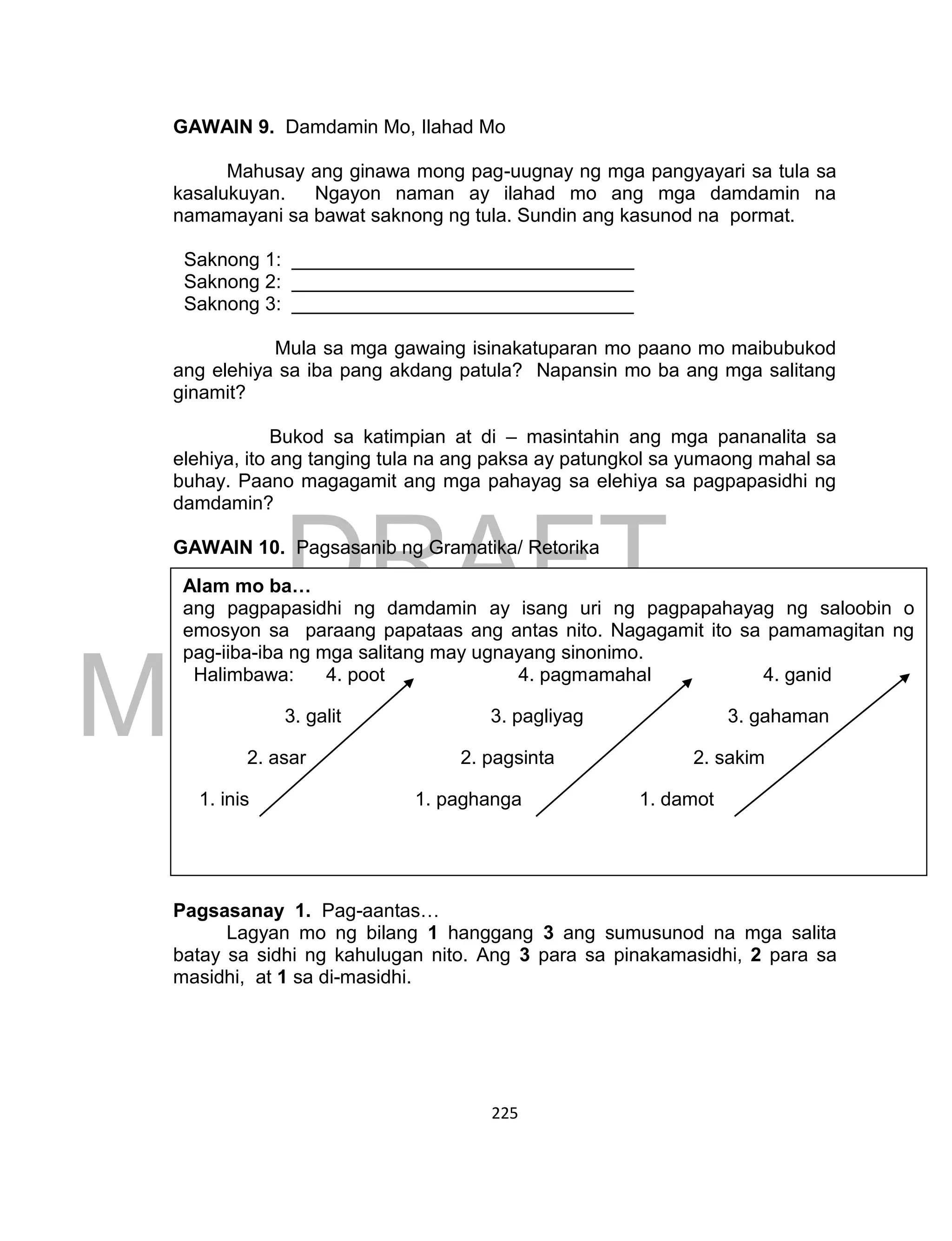 DRAFT
March 24, 2014
225
GAWAIN 9. Damdamin Mo, Ilahad Mo
Mahusay ang ginawa mong pag-uugnay ng mga pangyayari sa tula sa
kasalukuyan. Ngayon naman ay ilahad mo ang mga damdamin na
namamayani sa bawat saknong ng tula. Sundin ang kasunod na pormat.
Saknong 1: ________________________________
Saknong 2: ________________________________
Saknong 3: ________________________________
Mula sa mga gawaing isinakatuparan mo paano mo maibubukod
ang elehiya sa iba pang akdang patula? Napansin mo ba ang mga salitang
ginamit?
Bukod sa katimpian at di – masintahin ang mga pananalita sa
elehiya, ito ang tanging tula na ang paksa ay patungkol sa yumaong mahal sa
buhay. Paano magagamit ang mga pahayag sa elehiya sa pagpapasidhi ng
damdamin?
GAWAIN 10. Pagsasanib ng Gramatika/ Retorika
:
4. poot 4. pag-irog 4.
ganid
3. galit 3. pagmamahal 3.
gahama
Pagsasanay 1. Pag-aantas…
Lagyan mo ng bilang 1 hanggang 3 ang sumusunod na mga salita
batay sa sidhi ng kahulugan nito. Ang 3 para sa pinakamasidhi, 2 para sa
masidhi, at 1 sa di-masidhi.
Alam mo ba…
ang pagpapasidhi ng damdamin ay isang uri ng pagpapahayag ng saloobin o
emosyon sa paraang papataas ang antas nito. Nagagamit ito sa pamamagitan ng
pag-iiba-iba ng mga salitang may ugnayang sinonimo.
Halimbawa: 4. poot 4. pagmamahal 4. ganid
3. galit 3. pagliyag 3. gahaman
2. asar 2. pagsinta 2. sakim
1. inis 1. paghanga 1. damot
 