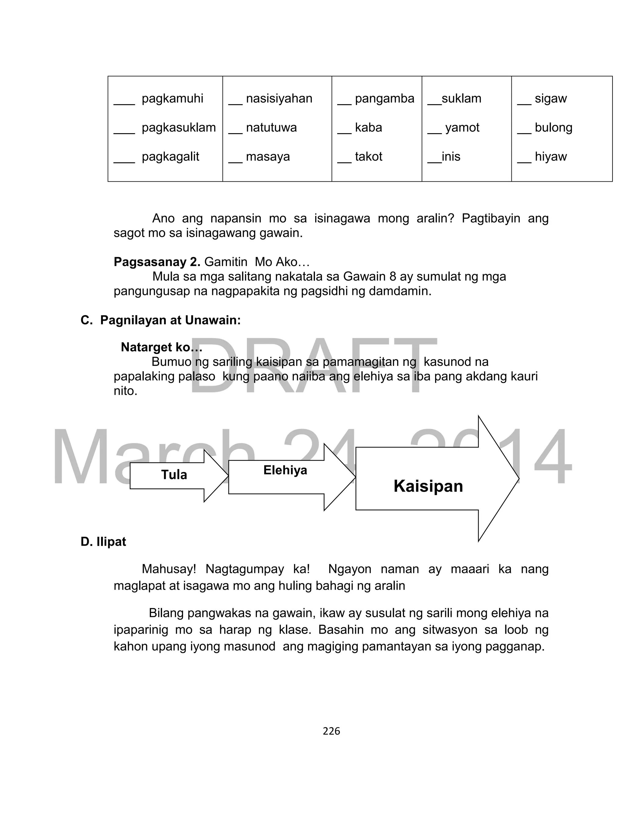 DRAFT
March 24, 2014
226
___ pagkamuhi
___ pagkasuklam
___ pagkagalit
__ nasisiyahan
__ natutuwa
__ masaya
__ pangamba
__ kaba
__ takot
__suklam
__ yamot
__inis
__ sigaw
__ bulong
__ hiyaw
Ano ang napansin mo sa isinagawa mong aralin? Pagtibayin ang
sagot mo sa isinagawang gawain.
Pagsasanay 2. Gamitin Mo Ako…
Mula sa mga salitang nakatala sa Gawain 8 ay sumulat ng mga
pangungusap na nagpapakita ng pagsidhi ng damdamin.
C. Pagnilayan at Unawain:
Natarget ko…
Bumuo ng sariling kaisipan sa pamamagitan ng kasunod na
papalaking palaso kung paano naiiba ang elehiya sa iba pang akdang kauri
nito.
D. Ilipat
Mahusay! Nagtagumpay ka! Ngayon naman ay maaari ka nang
maglapat at isagawa mo ang huling bahagi ng aralin
Bilang pangwakas na gawain, ikaw ay susulat ng sarili mong elehiya na
ipaparinig mo sa harap ng klase. Basahin mo ang sitwasyon sa loob ng
kahon upang iyong masunod ang magiging pamantayan sa iyong pagganap.
Tula Elehiya
Elehiya
Kaisipan
 