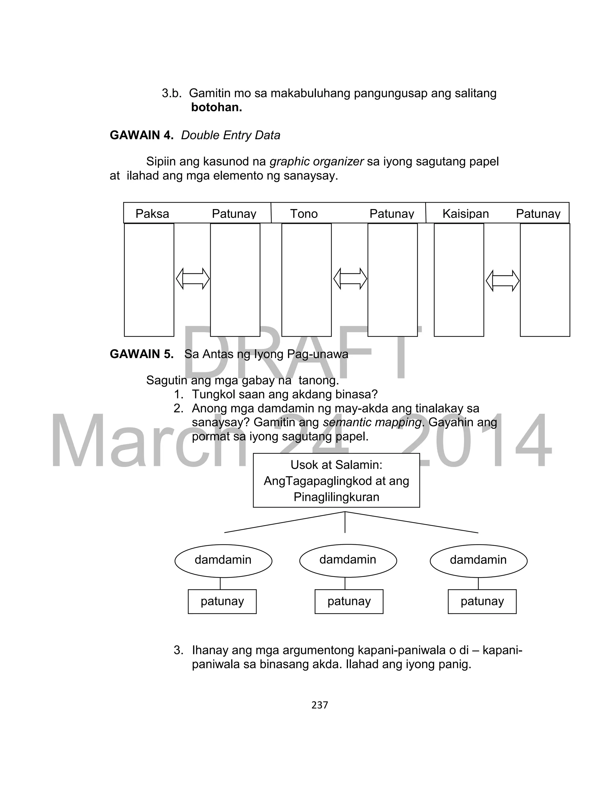DRAFT
March 24, 2014
237
3.b. Gamitin mo sa makabuluhang pangungusap ang salitang
botohan.
GAWAIN 4. Double Entry Data
Sipiin ang kasunod na graphic organizer sa iyong sagutang papel
at ilahad ang mga elemento ng sanaysay.
GAWAIN 5. Sa Antas ng Iyong Pag-unawa
Sagutin ang mga gabay na tanong.
1. Tungkol saan ang akdang binasa?
2. Anong mga damdamin ng may-akda ang tinalakay sa
sanaysay? Gamitin ang semantic mapping. Gayahin ang
pormat sa iyong sagutang papel.
3. Ihanay ang mga argumentong kapani-paniwala o di – kapani-
paniwala sa binasang akda. Ilahad ang iyong panig.
Paksa Patunay Tono Patunay Kaisipan Patunay
Usok at Salamin:
AngTagapaglingkod at ang
Pinaglilingkuran
patunay
damdamin damdamin damdamin
patunay patunay
 