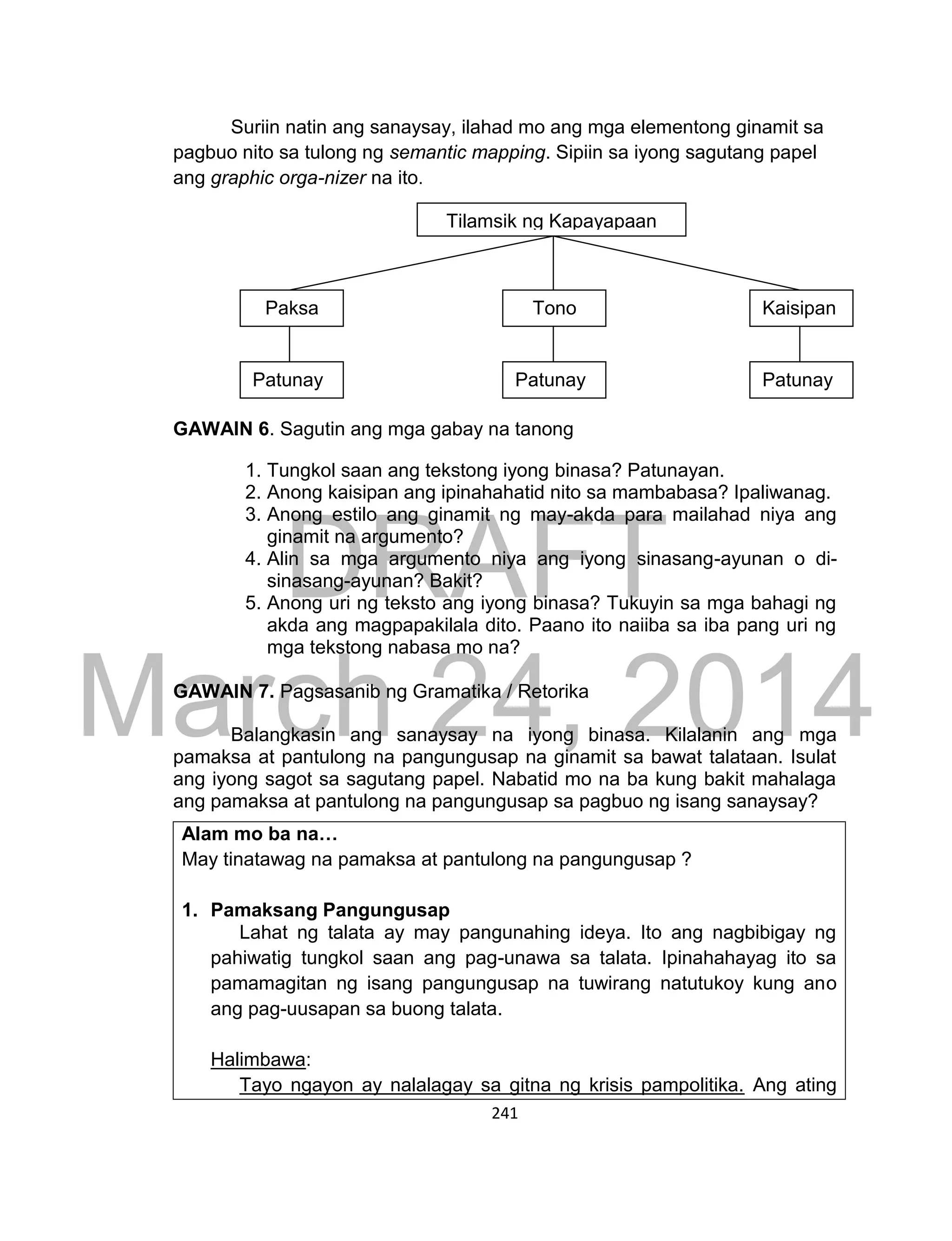 DRAFT
March 24, 2014
241
Suriin natin ang sanaysay, ilahad mo ang mga elementong ginamit sa
pagbuo nito sa tulong ng semantic mapping. Sipiin sa iyong sagutang papel
ang graphic orga-nizer na ito.
GAWAIN 6. Sagutin ang mga gabay na tanong
1. Tungkol saan ang tekstong iyong binasa? Patunayan.
2. Anong kaisipan ang ipinahahatid nito sa mambabasa? Ipaliwanag.
3. Anong estilo ang ginamit ng may-akda para mailahad niya ang
ginamit na argumento?
4. Alin sa mga argumento niya ang iyong sinasang-ayunan o di-
sinasang-ayunan? Bakit?
5. Anong uri ng teksto ang iyong binasa? Tukuyin sa mga bahagi ng
akda ang magpapakilala dito. Paano ito naiiba sa iba pang uri ng
mga tekstong nabasa mo na?
GAWAIN 7. Pagsasanib ng Gramatika / Retorika
Balangkasin ang sanaysay na iyong binasa. Kilalanin ang mga
pamaksa at pantulong na pangungusap na ginamit sa bawat talataan. Isulat
ang iyong sagot sa sagutang papel. Nabatid mo na ba kung bakit mahalaga
ang pamaksa at pantulong na pangungusap sa pagbuo ng isang sanaysay?
Alam mo ba na…
May tinatawag na pamaksa at pantulong na pangungusap ?
1. Pamaksang Pangungusap
Lahat ng talata ay may pangunahing ideya. Ito ang nagbibigay ng
pahiwatig tungkol saan ang pag-unawa sa talata. Ipinahahayag ito sa
pamamagitan ng isang pangungusap na tuwirang natutukoy kung ano
ang pag-uusapan sa buong talata.
Halimbawa:
Tayo ngayon ay nalalagay sa gitna ng krisis pampolitika. Ang ating
Tilamsik ng Kapayapaan
Paksa Tono Kaisipan
Patunay Patunay Patunay
 