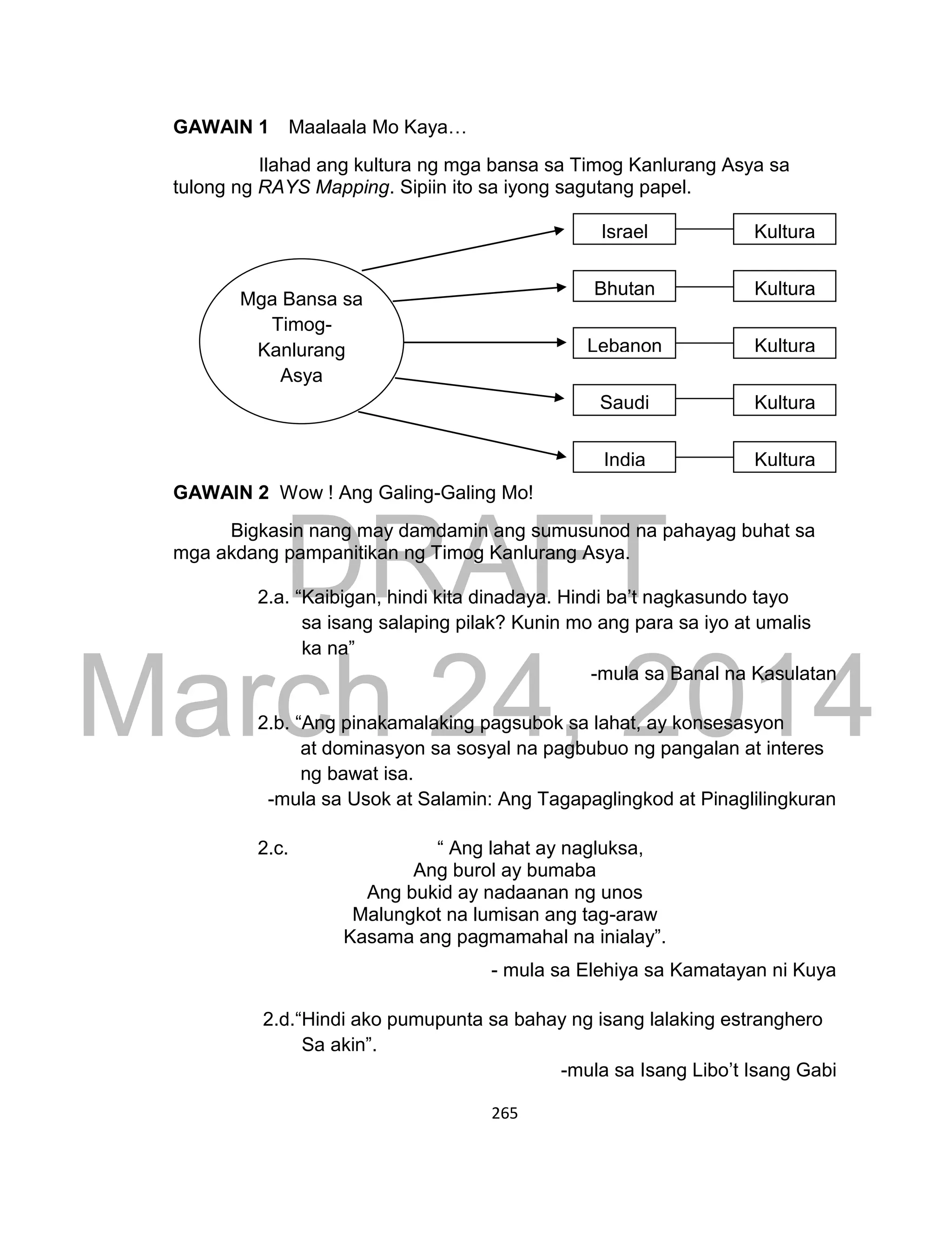 DRAFT
March 24, 2014
265
GAWAIN 1 Maalaala Mo Kaya…
Ilahad ang kultura ng mga bansa sa Timog Kanlurang Asya sa
tulong ng RAYS Mapping. Sipiin ito sa iyong sagutang papel.
GAWAIN 2 Wow ! Ang Galing-Galing Mo!
Bigkasin nang may damdamin ang sumusunod na pahayag buhat sa
mga akdang pampanitikan ng Timog Kanlurang Asya.
2.a. “Kaibigan, hindi kita dinadaya. Hindi ba’t nagkasundo tayo
sa isang salaping pilak? Kunin mo ang para sa iyo at umalis
ka na”
-mula sa Banal na Kasulatan
2.b. “Ang pinakamalaking pagsubok sa lahat, ay konsesasyon
at dominasyon sa sosyal na pagbubuo ng pangalan at interes
ng bawat isa.
-mula sa Usok at Salamin: Ang Tagapaglingkod at Pinaglilingkuran
2.c. “ Ang lahat ay nagluksa,
Ang burol ay bumaba
Ang bukid ay nadaanan ng unos
Malungkot na lumisan ang tag-araw
Kasama ang pagmamahal na inialay”.
- mula sa Elehiya sa Kamatayan ni Kuya
2.d.“Hindi ako pumupunta sa bahay ng isang lalaking estranghero
Sa akin”.
-mula sa Isang Libo’t Isang Gabi
Israel
Bhutan
Lebanon
Saudi
Arabia
India
Kultura
Tras
Kultura
Kultura
Kultura
Kultura
Mga Bansa sa
Timog-
Kanlurang
Asya
 