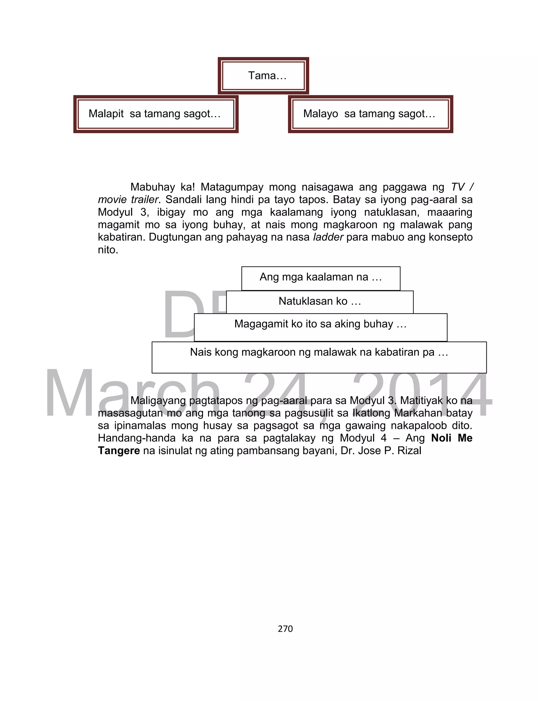 DRAFT
March 24, 2014
270
Mabuhay ka! Matagumpay mong naisagawa ang paggawa ng TV /
movie trailer. Sandali lang hindi pa tayo tapos. Batay sa iyong pag-aaral sa
Modyul 3, ibigay mo ang mga kaalamang iyong natuklasan, maaaring
magamit mo sa iyong buhay, at nais mong magkaroon ng malawak pang
kabatiran. Dugtungan ang pahayag na nasa ladder para mabuo ang konsepto
nito.
Maligayang pagtatapos ng pag-aaral para sa Modyul 3. Matitiyak ko na
masasagutan mo ang mga tanong sa pagsusulit sa Ikatlong Markahan batay
sa ipinamalas mong husay sa pagsagot sa mga gawaing nakapaloob dito.
Handang-handa ka na para sa pagtalakay ng Modyul 4 – Ang Noli Me
Tangere na isinulat ng ating pambansang bayani, Dr. Jose P. Rizal
Tama…
Malapit sa tamang sagot… Malayo sa tamang sagot…
Ang mga kaalaman na …
Natuklasan ko …
Magagamit ko ito sa aking buhay …
Nais kong magkaroon ng malawak na kabatiran pa …
 