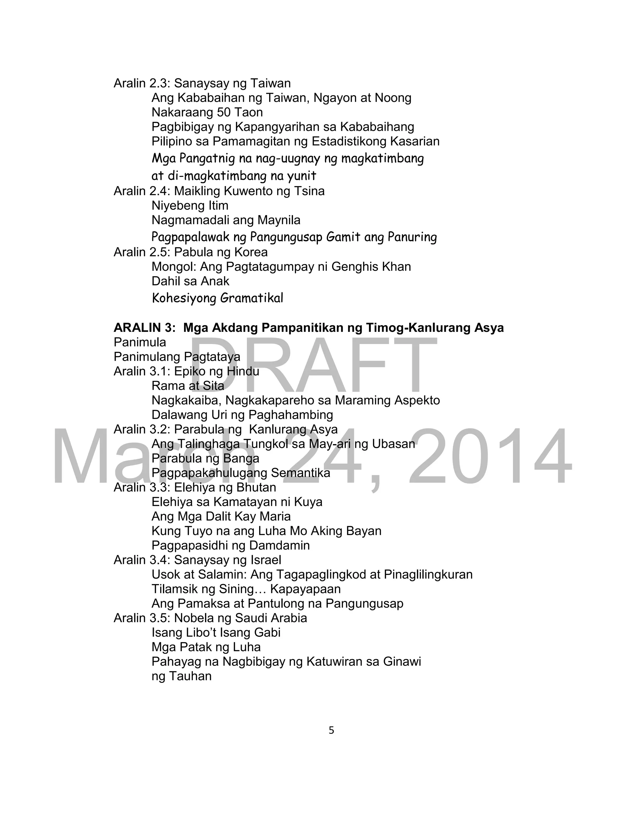 DRAFT
March 24, 2014
5
Aralin 2.3: Sanaysay ng Taiwan
Ang Kababaihan ng Taiwan, Ngayon at Noong
Nakaraang 50 Taon
Pagbibigay ng Kapangyarihan sa Kababaihang
Pilipino sa Pamamagitan ng Estadistikong Kasarian
Mga Pangatnig na nag-uugnay ng magkatimbang
at di-magkatimbang na yunit
Aralin 2.4: Maikling Kuwento ng Tsina
Niyebeng Itim
Nagmamadali ang Maynila
Pagpapalawak ng Pangungusap Gamit ang Panuring
Aralin 2.5: Pabula ng Korea
Mongol: Ang Pagtatagumpay ni Genghis Khan
Dahil sa Anak
Kohesiyong Gramatikal
ARALIN 3: Mga Akdang Pampanitikan ng Timog-Kanlurang Asya
Panimula
Panimulang Pagtataya
Aralin 3.1: Epiko ng Hindu
Rama at Sita
Nagkakaiba, Nagkakapareho sa Maraming Aspekto
Dalawang Uri ng Paghahambing
Aralin 3.2: Parabula ng Kanlurang Asya
Ang Talinghaga Tungkol sa May-ari ng Ubasan
Parabula ng Banga
Pagpapakahulugang Semantika
Aralin 3.3: Elehiya ng Bhutan
Elehiya sa Kamatayan ni Kuya
Ang Mga Dalit Kay Maria
Kung Tuyo na ang Luha Mo Aking Bayan
Pagpapasidhi ng Damdamin
Aralin 3.4: Sanaysay ng Israel
Usok at Salamin: Ang Tagapaglingkod at Pinaglilingkuran
Tilamsik ng Sining… Kapayapaan
Ang Pamaksa at Pantulong na Pangungusap
Aralin 3.5: Nobela ng Saudi Arabia
Isang Libo’t Isang Gabi
Mga Patak ng Luha
Pahayag na Nagbibigay ng Katuwiran sa Ginawi
ng Tauhan
 