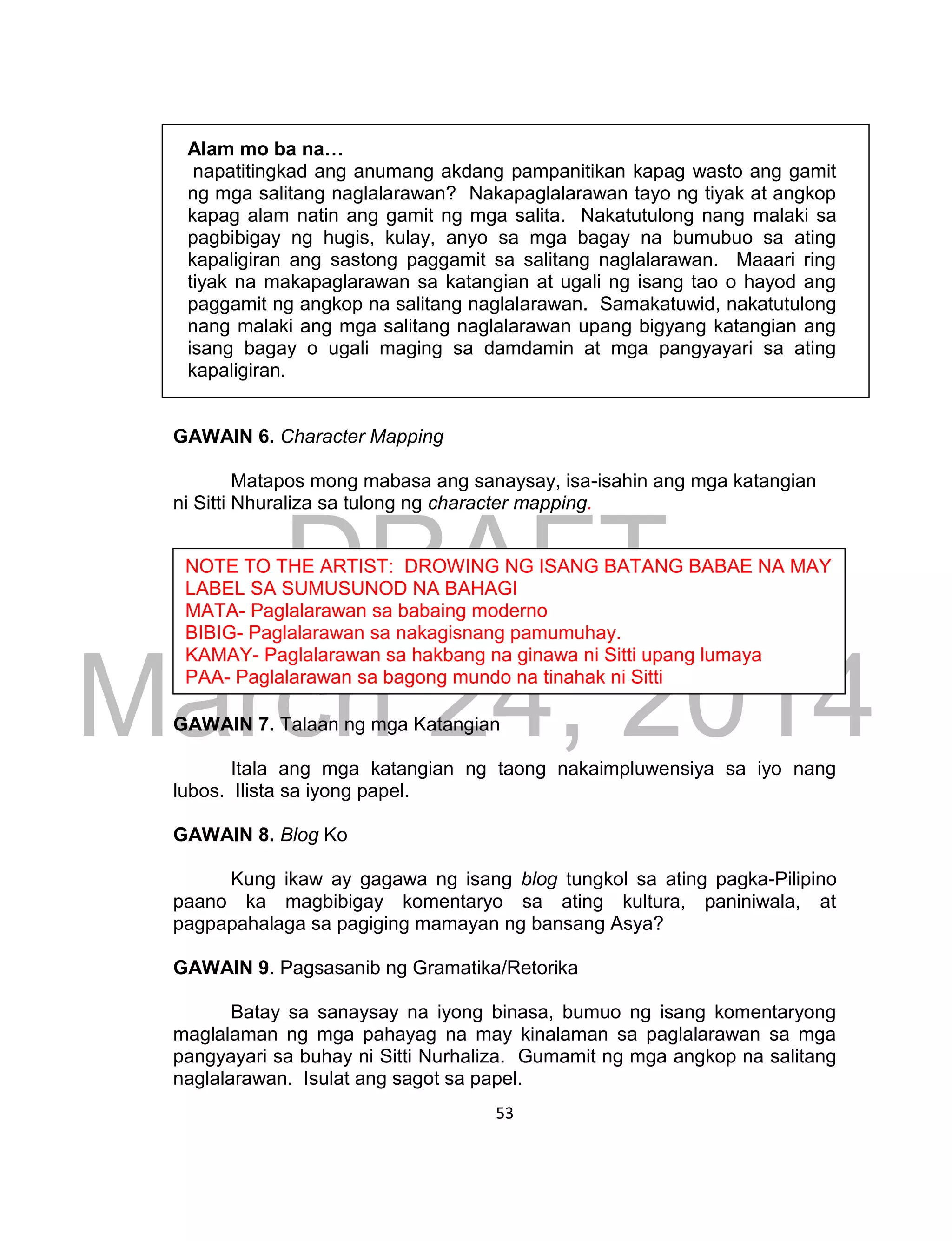 DRAFT
March 24, 2014
53
Alam mo ba na…
napatitingkad ang anumang akdang pampanitikan kapag wasto ang gamit
ng mga salitang naglalarawan? Nakapaglalarawan tayo ng tiyak at angkop
kapag alam natin ang gamit ng mga salita. Nakatutulong nang malaki sa
pagbibigay ng hugis, kulay, anyo sa mga bagay na bumubuo sa ating
kapaligiran ang sastong paggamit sa salitang naglalarawan. Maaari ring
tiyak na makapaglarawan sa katangian at ugali ng isang tao o hayod ang
paggamit ng angkop na salitang naglalarawan. Samakatuwid, nakatutulong
nang malaki ang mga salitang naglalarawan upang bigyang katangian ang
isang bagay o ugali maging sa damdamin at mga pangyayari sa ating
kapaligiran.
GAWAIN 6. Character Mapping
Matapos mong mabasa ang sanaysay, isa-isahin ang mga katangian
ni Sitti Nhuraliza sa tulong ng character mapping.
GAWAIN 7. Talaan ng mga Katangian
Itala ang mga katangian ng taong nakaimpluwensiya sa iyo nang
lubos. Ilista sa iyong papel.
GAWAIN 8. Blog Ko
Kung ikaw ay gagawa ng isang blog tungkol sa ating pagka-Pilipino
paano ka magbibigay komentaryo sa ating kultura, paniniwala, at
pagpapahalaga sa pagiging mamayan ng bansang Asya?
GAWAIN 9. Pagsasanib ng Gramatika/Retorika
Batay sa sanaysay na iyong binasa, bumuo ng isang komentaryong
maglalaman ng mga pahayag na may kinalaman sa paglalarawan sa mga
pangyayari sa buhay ni Sitti Nurhaliza. Gumamit ng mga angkop na salitang
naglalarawan. Isulat ang sagot sa papel.
NOTE TO THE ARTIST: DROWING NG ISANG BATANG BABAE NA MAY
LABEL SA SUMUSUNOD NA BAHAGI
MATA- Paglalarawan sa babaing moderno
BIBIG- Paglalarawan sa nakagisnang pamumuhay.
KAMAY- Paglalarawan sa hakbang na ginawa ni Sitti upang lumaya
PAA- Paglalarawan sa bagong mundo na tinahak ni Sitti
 