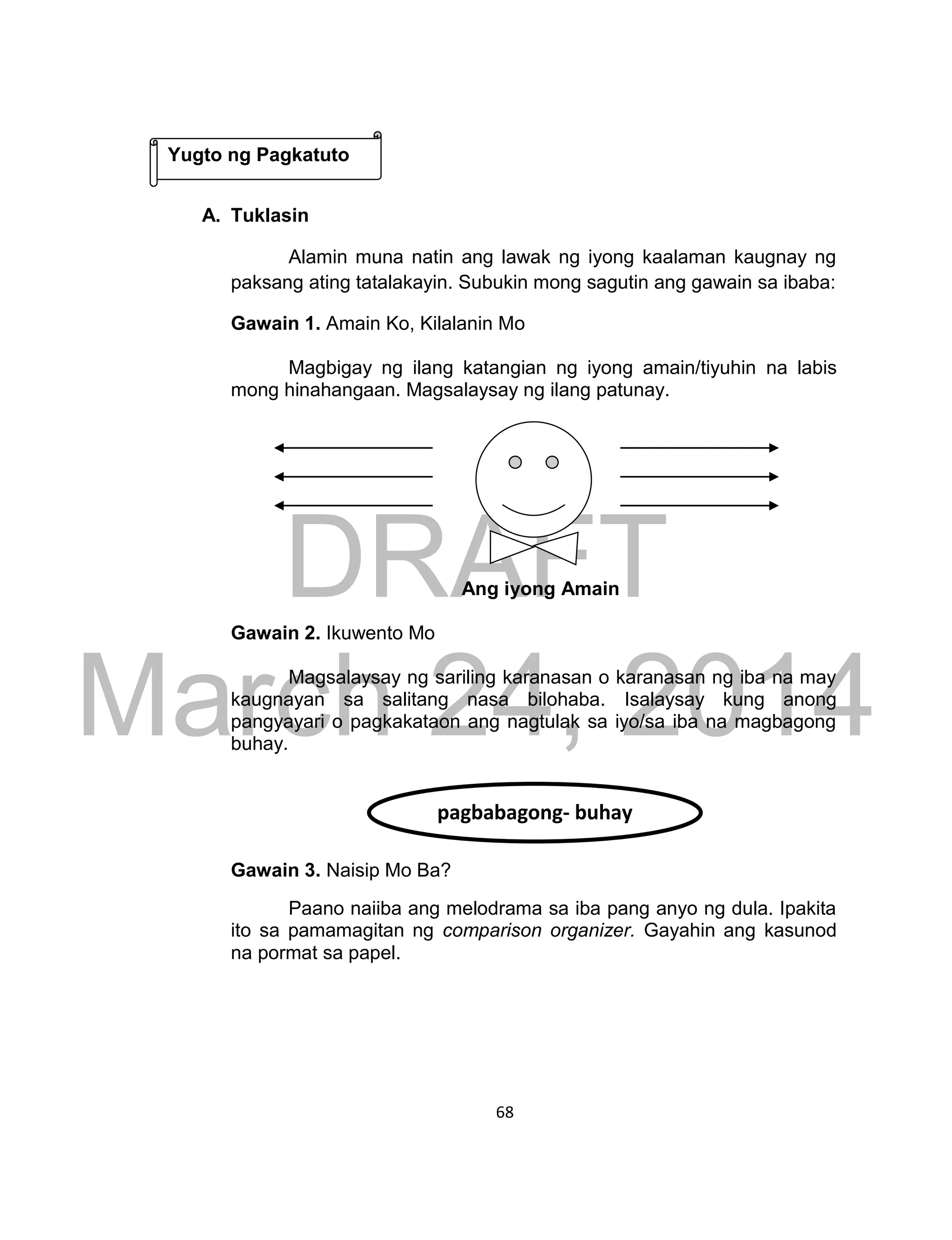 DRAFT
March 24, 2014
68
A. Tuklasin
Alamin muna natin ang lawak ng iyong kaalaman kaugnay ng
paksang ating tatalakayin. Subukin mong sagutin ang gawain sa ibaba:
Gawain 1. Amain Ko, Kilalanin Mo
Magbigay ng ilang katangian ng iyong amain/tiyuhin na labis
mong hinahangaan. Magsalaysay ng ilang patunay.
Ang iyong Amain
Gawain 2. Ikuwento Mo
Magsalaysay ng sariling karanasan o karanasan ng iba na may
kaugnayan sa salitang nasa bilohaba. Isalaysay kung anong
pangyayari o pagkakataon ang nagtulak sa iyo/sa iba na magbagong
buhay.
Gawain 3. Naisip Mo Ba?
Paano naiiba ang melodrama sa iba pang anyo ng dula. Ipakita
ito sa pamamagitan ng comparison organizer. Gayahin ang kasunod
na pormat sa papel.
Yugto ng Pagkatuto
pagbabagong- buhay
 