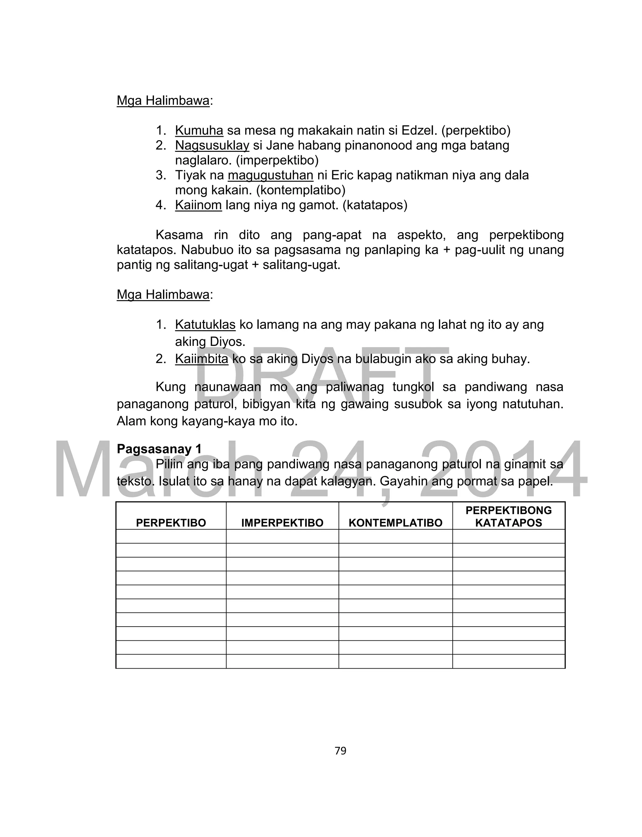 DRAFT
March 24, 2014
79
Mga Halimbawa:
1. Kumuha sa mesa ng makakain natin si Edzel. (perpektibo)
2. Nagsusuklay si Jane habang pinanonood ang mga batang
naglalaro. (imperpektibo)
3. Tiyak na magugustuhan ni Eric kapag natikman niya ang dala
mong kakain. (kontemplatibo)
4. Kaiinom lang niya ng gamot. (katatapos)
Kasama rin dito ang pang-apat na aspekto, ang perpektibong
katatapos. Nabubuo ito sa pagsasama ng panlaping ka + pag-uulit ng unang
pantig ng salitang-ugat + salitang-ugat.
Mga Halimbawa:
1. Katutuklas ko lamang na ang may pakana ng lahat ng ito ay ang
aking Diyos.
2. Kaiimbita ko sa aking Diyos na bulabugin ako sa aking buhay.
Kung naunawaan mo ang paliwanag tungkol sa pandiwang nasa
panaganong paturol, bibigyan kita ng gawaing susubok sa iyong natutuhan.
Alam kong kayang-kaya mo ito.
Pagsasanay 1
Piliin ang iba pang pandiwang nasa panaganong paturol na ginamit sa
teksto. Isulat ito sa hanay na dapat kalagyan. Gayahin ang pormat sa papel.
PERPEKTIBO IMPERPEKTIBO KONTEMPLATIBO
PERPEKTIBONG
KATATAPOS
 