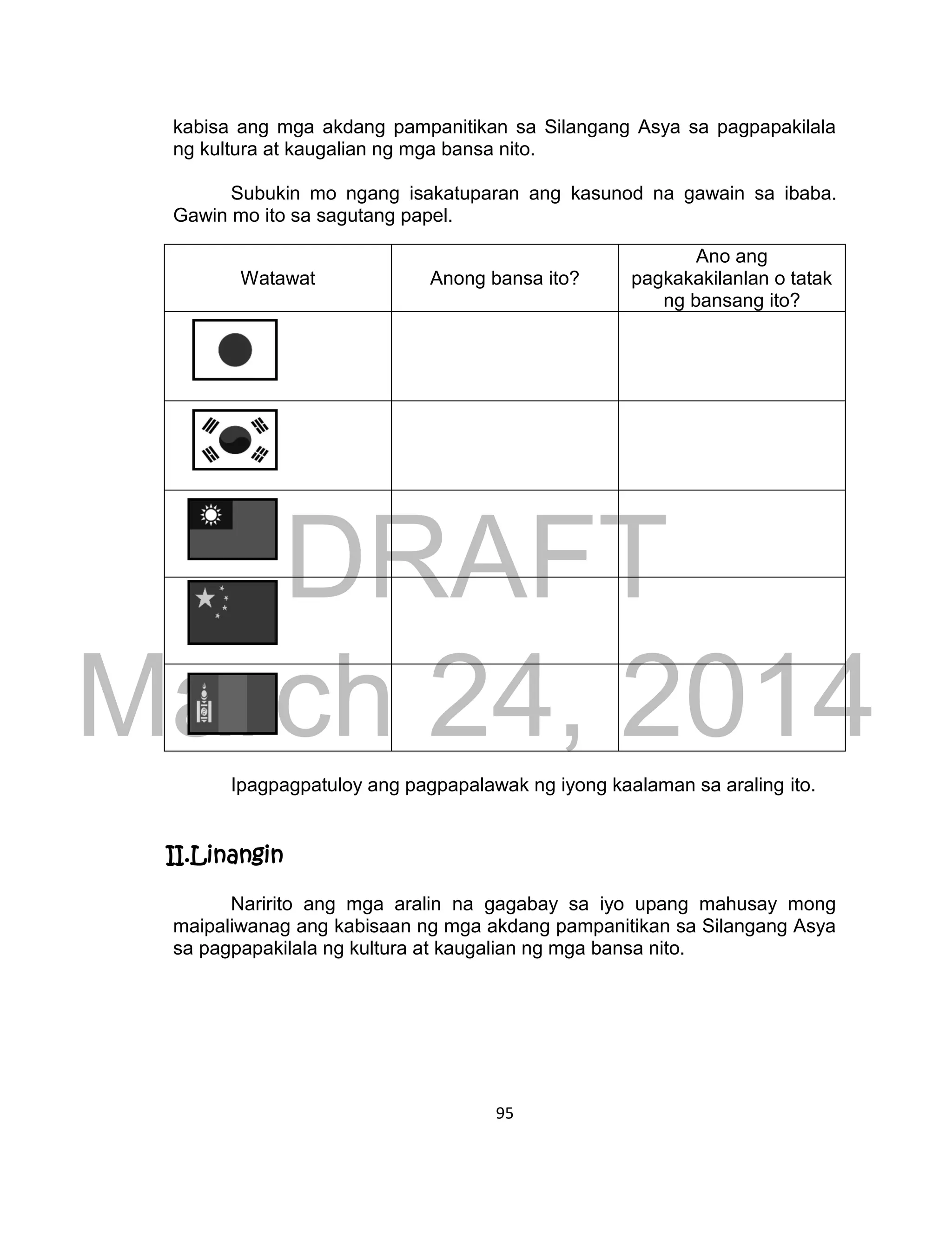 DRAFT
March 24, 2014
95
kabisa ang mga akdang pampanitikan sa Silangang Asya sa pagpapakilala
ng kultura at kaugalian ng mga bansa nito.
Subukin mo ngang isakatuparan ang kasunod na gawain sa ibaba.
Gawin mo ito sa sagutang papel.
Ipagpagpatuloy ang pagpapalawak ng iyong kaalaman sa araling ito.
II.Linangin
Naririto ang mga aralin na gagabay sa iyo upang mahusay mong
maipaliwanag ang kabisaan ng mga akdang pampanitikan sa Silangang Asya
sa pagpapakilala ng kultura at kaugalian ng mga bansa nito.
Watawat Anong bansa ito?
Ano ang
pagkakakilanlan o tatak
ng bansang ito?
 
