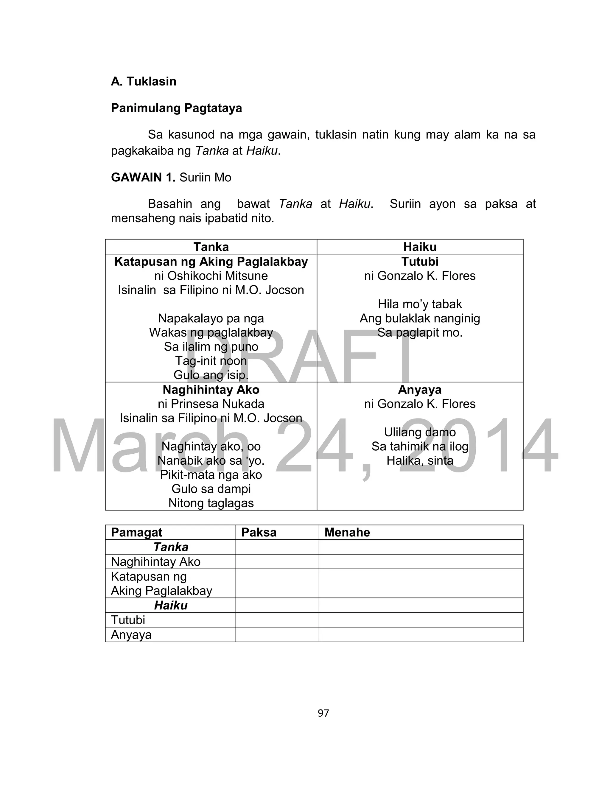 DRAFT
March 24, 2014
97
A. Tuklasin
Panimulang Pagtataya
Sa kasunod na mga gawain, tuklasin natin kung may alam ka na sa
pagkakaiba ng Tanka at Haiku.
GAWAIN 1. Suriin Mo
Basahin ang bawat Tanka at Haiku. Suriin ayon sa paksa at
mensaheng nais ipabatid nito.
Tanka Haiku
Katapusan ng Aking Paglalakbay
ni Oshikochi Mitsune
Isinalin sa Filipino ni M.O. Jocson
Napakalayo pa nga
Wakas ng paglalakbay
Sa ilalim ng puno
Tag-init noon
Gulo ang isip.
Tutubi
ni Gonzalo K. Flores
Hila mo’y tabak
Ang bulaklak nanginig
Sa paglapit mo.
Naghihintay Ako
ni Prinsesa Nukada
Isinalin sa Filipino ni M.O. Jocson
Naghintay ako, oo
Nanabik ako sa ‘yo.
Pikit-mata nga ako
Gulo sa dampi
Nitong taglagas
Anyaya
ni Gonzalo K. Flores
Ulilang damo
Sa tahimik na ilog
Halika, sinta
Pamagat Paksa Menahe
Tanka
Naghihintay Ako
Katapusan ng
Aking Paglalakbay
Haiku
Tutubi
Anyaya
 