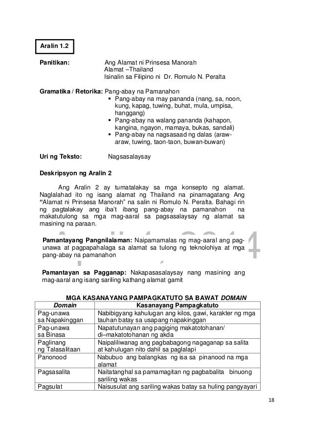 masining na deskripsyon Deskripsyon ng kurso sumasaklaw ang kurso sa pag-aaral ng mga batayan para sa malikhain at mabisang pagpapahayag na pasulat at pasalita masining na pagpapahayag . masining na deskripsyon Deskripsyon ng kurso sumasaklaw ang kurso sa pag-aaral ng mga batayan para sa malikhain at mabisang pagpapahayag na pasulat at pasalita masining na pagpapahayag .