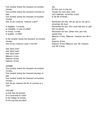 Five hundred twenty five thousand six hundred
minutes
Five hundred twenty five thousand moments so
dear
Five hundred twenty five thousand six hundred
minutes
How do you measure, measure a year?
In daylights, in sunsets,
In midnights, in cups of coffee?
In inches, in miles,
In laughter, in strife?
In five hundred twenty five thousand six hundred
minutes,
How do you measure a year in the life?
How about love?
How about love?
How about love?
Measure in love.
Seasons of love,
Seasons of love.
JOANNE:
Five hundred twenty five thousand six hundred
minutes,
Five hundred twenty five thousand journeys to
plan,
Five hundred twenty five thousand six hundred
minutes,
How do you measure the life of a woman or a
man?
COLLINS:
In truth that she learned,
Or in times that he cried?
In the bridges he burned,
Or the way that she died?
ALL:
It's time now, to sing out,
Though the story never ends.
Let's celebrate, remember a year,
In the life of friends.
Remember the love, (Oh you got to, you got to
remember the love)
Remember the love, (You know that love is a gift
from up above)
Remember the love, (Share love, give love,
spread love)
Measure in love, (Measure, measure your life in
love)
Seasons of love,
Seasons of love (Measure your life, measure
your life in love)
 
