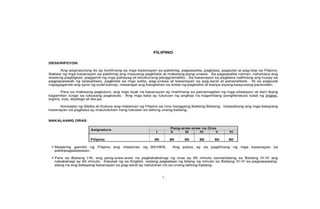 Competent In Tagalog Filipino competency elementary | DOCX