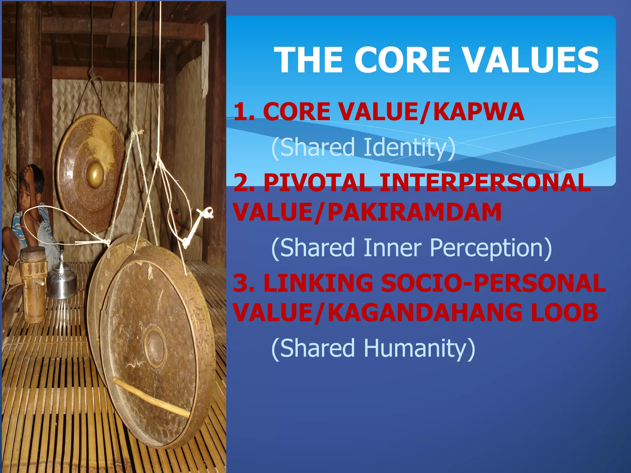 THE CORE VALUES
1. CORE VALUE/KAPWA
    (Shared Identity)
2. PIVOTAL INTERPERSONAL
VALUE/PAKIRAMDAM
    (Shared Inner Perception)
3. LINKING SOCIO-PERSONAL
VALUE/KAGANDAHANG LOOB
    (Shared Humanity)
 