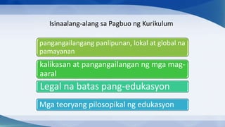 Isinaalang-alang sa Pagbuo ng Kurikulum
pangangailangang panlipunan, lokal at global na
pamayanan
kalikasan at pangangailangan ng mga mag-
aaral
Legal na batas pang-edukasyon
Mga teoryang pilosopikal ng edukasyon
 
