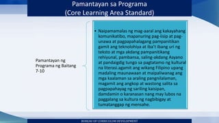 Pamantayan ng
Programa ng Baitang
7-10
• Naipamamalas ng mag-aaral ang kakayahang
komunikatibo, mapanuring pag-iisip at pag-
unawa at pagpapahalagang pampanitikan
gamit ang teknolohiya at iba’t ibang uri ng
teksto at mga akdang pampanitikang
rehiyunal, pambansa, saling-akdang Asyano
at pandaigdig tungo sa pagtatamo ng kultural
na literasi.agamit ang wikang Filipino upang
madaling maunawaan at maipaliwanag ang
mga kaalaman sa araling pangnilalaman,
magamit ang angkop at wastong salita sa
pagpapahayag ng sariling kaisipan,
damdamin o karanasan nang may lubos na
paggalang sa kultura ng nagbibigay at
tumatanggap ng mensahe.
Pamantayan sa Programa
(Core Learning Area Standard)
BUREAU OF CURRICULUM DEVELOPMENT
 