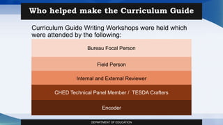 Curriculum Guide Writing Workshops were held which
were attended by the following:
• Bureau Focal Person
• Field Person
• External Reviewer
• Internal Reviewer
• Encoder
Who helped make the Curriculum Guide?
Who helped make the Curriculum Guide
Bureau Focal Person
Field Person
Internal and External Reviewer
CHED Technical Panel Member / TESDA Crafters
Encoder
DEPARTMENT OF EDUCATION
 