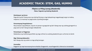 DEPARTMENT OF EDUCATION
ACADEMIC TRACK: STEM, GAS, HUMMS
Filipino sa Piling Larang (Akademik)
Paksa: Pagsulat ng Sulating Akademik
Deskripsyon ng Kurso:
Pagsulat ng iba’t ibang anyo ng sulating lilinang sa mga kakayahang magpahayag tungo sa mabisa,
mapanuri, at masinop na pagsusulat sa piniling larangan
Pamantayang Pangnilalaman:
Nauunawaan ang kalikasan, layunin at paraan ng pagsulat ng iba’t ibang anyo ng sulating ginagamit sa
pag-aaral sa iba’t ibang larangan (Akademik)
Pamantayan sa Pagganap:
Nakabubuo ng malikhaing portfolio ng mga orihinal na sulating akademik ayon sa format at teknik
Mga Tekstong Babasahin:
Iba’t ibang anyo ng sulatin sa mga piling larangan
Gramatika:
Paggamit ng mga kasanayang komunikatibo (linggwistik, sosyolinggwistik, diskorsal at istratedyik)
 
