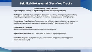 DEPARTMENT OF EDUCATION
Teknikal-Bokasyunal (Tech-Voc Track)
Filipino sa Piling Larang (Tech-Voc)
Pagsulat ng mga Sulating sa mga Kursong Teknikal-Bokasyunal (Tech-Voc)
Deskripsyon ng Kurso: Pagsulat ng iba’t ibang anyo ng sulating lilinang sa mga kakayahang
magpahayag tungo sa mabisa, mapanuri, at masinop na pagsusulat sa piniling larangan
Pamantayang Pangnilalaman: Nauunawaan ang kalikasan, layunin at paraan ng pagsulat ng
iba’t ibang anyo ng sulating ginagamit sa pag-aaral sa iba’t ibang larangan (Tech-Voc)
Pamantayan sa Pagganap:
Nakabubuo ng manwal ng isang sulating teknikal-bokasyunal
Mga Tekstong Babasahin: Iba’t ibang anyo ng sulatin sa mga piling larangan
Gramatika: Paggamit ng mga kasanayang komunikatibo (linggwistik, sosyolinggwistik,
diskorsal at istratedyik)
 