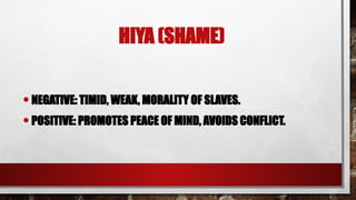 Hiya Example Filipino_General_Character_Traits-1.pptx