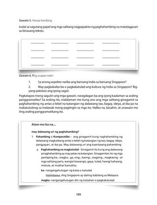 Gawain 5. Hanap-hambing 
Isulat sa sagutang papel ang mga salitang nagpapakita ng paghahambing na matatagpuan 
sa binasang teksto. 
__________ _____________ _____________ _____________ 
__________ _____________ _____________ _____________ 
__________ _____________ _____________ _____________ 
__________ _____________ _____________ _____________ 
189 
Gawain 6. Pag-usapan natin 
1. Sa anong aspekto naiiba ang bansang India sa bansang Singapore? 
2. May pagkakaiba ba o pagkakatulad ang kultura ng India sa Singapore? Big-yang- 
patotoo ang iyong sagot. 
Pagkatapos mong sagutin ang mga gawain, naragdagan ba ang iyong kaalaman sa araling 
panggramatika? Sa araling ito, malalaman mo kung ano ang mga salitang ginagamit sa 
paghahambing ng antas o lebel na katangian ng dalawang tao, bagay, ideya, at iba pa na 
makatutulong sa malawak mong pagtingin sa mga ito. Halika na, basahin, at unawain mo 
Ang araling panggramatikang ito. 
Alam mo ba na... 
may dalawang uri ng paghahambing? 
1. Pahambing o Komparatibo - ang ginagamit kung naghahambing ng 
dalawang magkaibang antas o lebel ng katangian ng tao, bagay, ideya, 
pangyayari, at iba pa. May dalawang uri ang kaantasang pahambing: 
a. Paghahambing na magkatulad - Ginagamit ito kung ang dalawang 
pinaghahambing ay may patas na katangian. Ginagamitan ito ng mga 
panlaping ka-, magka-, ga, sing-, kasing-, magsing-, magkasing - at 
mga salitang paris, wangis/ kawangis, gaya, tulad, hawig/ kahawig, 
mistula, at mukha/ kamukha. 
ka- nangangahulugan ng kaisa o katulad 
Halimbawa: Ang Singapore ay dating kabilang sa Malaysia. 
magka- nangangahulugan din ng kaisahan o pagkakatulad. 
 