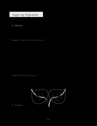 Mga Nagawa Mga Nagawa 
205 
Yugto ng Pagkatuto 
A. Tuklasin 
Paglakbayin ang iyong diwa sa pag-aaral mo sa bagong aralin. Nababatid kong muli kang 
masisiyahan sa mga matutuklasan mo. Simulan mo nang alamin kung paano naiiba ang 
elehiya sa iba pang akdang patula. 
Gawain 1. Ang Taong Pinahahalagahan Ko 
Sumulat ng maikling paglalarawan tungkol sa mahal mo sa buhay na labis mong 
pinahahalagahan. Sino ang taong ito? Ano ang nagawa niya sa buhay mo para pahalagahan 
mo siya? Isulat ang kaniyang pangalan sa loob ng puso. 
Gawain 2. Dahon ng Karanasan 
Naranasan mo na bang mawalan o iwan ka ng mahal sa buhay? Gaano ito kasakit para sa 
iyo? Anong mga ginawa mo para maibsan ang pagdadalamhati? Itala mo sa loob ng dahon 
ang iyong sagot. 
B . Linangin 
Sa bahaging ito ay higit mong makikilala ang iba pang mga akdang pampanitikan sa Kanlurang 
Asya. Isa na rito ang elehiya. Sa pamamagitan ng mga araling inihanda para sa iyo alam kong 
 