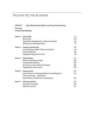 Talaan ng nilalaman 
ARALIN 3 Mga Akdang Pampanitikan ng Timog-Kanlurang Asya 
Panimula 
Panimulang Pagtataya 
Aralin 3.1: Epiko ng Hindu 180 
Rama at Sita 183 
Nagkakaiba, Nagkakapareho sa Maraming Aspeto 186 
Dalawang Uri ng Paghahambing 87 
Aralin 3.2: Parabula ng Kanlurang Asya 192 
Ang Talinghaga tungkol sa May-ari ng Ubasan 193 
Parabula ng Banga 198 
Pagpapakahulugang Semantika 199 
Aralin 3.3: Elehiya ng Bhutan 202 
Elehiya sa Kamatayan ni Kuya 204 
Ang mga Dalit Kay Maria 206 
Kung Tuyo na ang Luha Mo Aking Bayan 208 
Pagpapasidhi ng Damdamin 209 
Aralin 3.4: Sanaysay ng Israel 212 
Usok at Salamin: Ang Tagapaglingkod at Pinaglilingkuran 215 
Tilamsik ng Sining… Kapayapaan 
Ang Pamaksa at Pantulong na Pangungusap 222 
Aralin 3.5: Nobela ng Saudi Arabia 223 
Isang Libo’t Isang Gabi 239 
Mga Patak ng Luha 241 
 