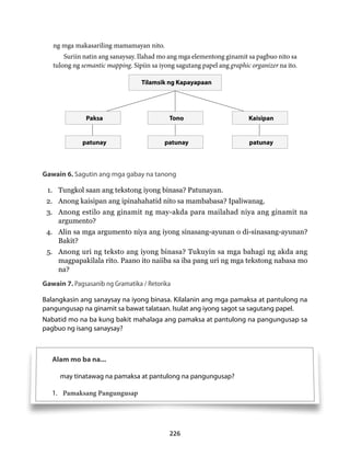 Tono 
226 
ng mga makasariling mamamayan nito. 
Suriin natin ang sanaysay. Ilahad mo ang mga elementong ginamit sa pagbuo nito sa 
tulong ng semantic mapping. Sipiin sa iyong sagutang papel ang graphic organizer na ito. 
Paksa 
patunay 
patunay 
Kaisipan 
patunay 
Tilamsik ng Kapayapaan 
Gawain 6. Sagutin ang mga gabay na tanong 
1. Tungkol saan ang tekstong iyong binasa? Patunayan. 
2. Anong kaisipan ang ipinahahatid nito sa mambabasa? Ipaliwanag. 
3. Anong estilo ang ginamit ng may-akda para mailahad niya ang ginamit na 
argumento? 
4. Alin sa mga argumento niya ang iyong sinasang-ayunan o di-sinasang-ayunan? 
Bakit? 
5. Anong uri ng teksto ang iyong binasa? Tukuyin sa mga bahagi ng akda ang 
magpapakilala rito. Paano ito naiiba sa iba pang uri ng mga tekstong nabasa mo 
na? 
Gawain 7. Pagsasanib ng Gramatika / Retorika 
Balangkasin ang sanaysay na iyong binasa. Kilalanin ang mga pamaksa at pantulong na 
pangungusap na ginamit sa bawat talataan. Isulat ang iyong sagot sa sagutang papel. 
Nabatid mo na ba kung bakit mahalaga ang pamaksa at pantulong na pangungusap sa 
pagbuo ng isang sanaysay? 
Alam mo ba na... 
may tinatawag na pamaksa at pantulong na pangungusap? 
1. Pamaksang Pangungusap 
 