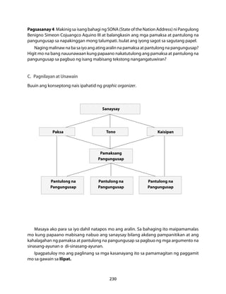 Pagsasanay 4 Makinig sa isang bahagi ng SONA (State of the Nation Address) ni Pangulong 
Benigno Simeon Cojuangco Aquino III at balangkasin ang mga pamaksa at pantulong na 
pangungusap sa napakinggan mong talumpati. Isulat ang iyong sagot sa sagutang papel. 
Naging malinaw na ba sa iyo ang ating aralin na pamaksa at pantulong na pangungusap? 
Higit mo na bang nauunawaan kung papaano nakatutulong ang pamaksa at pantulong na 
pangungusap sa pagbuo ng isang mabisang tekstong nangangatuwiran? 
C. Pagnilayan at Unawain 
Buuin ang konseptong nais ipahatid ng graphic organizer. 
Tono 
230 
Paksa 
Pamaksang 
Pangungusap 
Kaisipan 
Pantulong na 
Pangungusap 
Sanaysay 
Pantulong na 
Pangungusap 
Pantulong na 
Pangungusap 
Masaya ako para sa iyo dahil natapos mo ang aralin. Sa bahaging ito maipamamalas 
mo kung papaano mabisang nabuo ang sanaysay bilang akdang pampanitikan at ang 
kahalagahan ng pamaksa at pantulong na pangungusap sa pagbuo ng mga argumento na 
sinasang-ayunan o di-sinasang-ayunan. 
Ipagpatuloy mo ang paglinang sa mga kasanayang ito sa pamamagitan ng paggamit 
mo sa gawain sa Ilipat. 
 