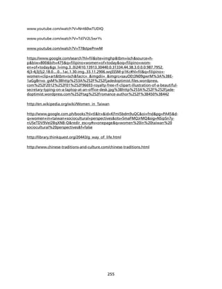 255 
www.youtube.com/watch?V=Nnt60wTUDIQ 
www.youtube.com/watch?V=Td7V2L5wrYs 
www.youtube.com/watch?V=T78stpePnwM 
https://www.google.com/search?hl=fil&site=imghp&tbm=isch&source=h-p& 
biw=800&bih=475&q=filipino+women+of+today&oq=filipino+wom-en+ 
of+today&gs_l=img.3..0i24l10.13913.30440.0.31334.44.38.3.0.0.0.987.7952. 
4j3-4j3j5j2.18.0....0...1ac.1.30.img..33.11.2906.wqSSSM-p1Kc#hl=fil&q=filipino+- 
women+clip+art&tbm=isch&facrc=_&imgdii=_&imgrc=sauOEt3N09gwrM%3A%3BE- 
1aGg8rrvo_gsM%3Bhttp%253A%252F%252Fjadedoptimist.files.wordpress. 
com%252F2012%252F01%252F96693-royalty-free-rf-clipart-illustration-of-a-beautiful-secretary- 
typing-on-a-laptop-at-an-office-desk.jpg%3Bhttp%253A%252F%252Fjade-doptimist. 
wordpress.com%252Ftag%252Fromance-author%252F%3B450%3B442 
http://en.wikipedia.org/wiki/Women_in_Taiwan 
http://www.google.com.ph/books?hl=tl&lr=&id=KFmI5bdm9uQC&oi=fnd&pg=PA45&d-q= 
women+in+taiwan+sociocultural+perspectives&ots=5maFMQJrMQ&sig=NSipSn7y-nUSeTDV9VeI2BqXNB- 
Q&redir_esc=y#v=onepage&q=women%20in%20taiwan%20 
sociocultural%20perspectives&f=false 
http://library.thinkquest.org/20443/g_way_of_life.html 
http://www.chinese-traditions-and-culture.com/chinese-traditions.html 
