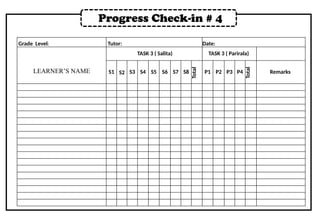 FILIPINO KS- 1 ARAL PROGRESS MONITORING TOOL.pptx
